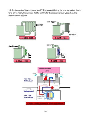 113
1-2 Cooling design / Layout design for GIT The concept (1-5) of the external cooling design
for a GIT is nearly the same as that for an OIT; for this reason various types of cooling
method can be applied.
 