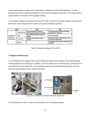 114
A water cooling system is widely used in large-capacity underground and/or indoor substations. The heat
generated from a GIT is efficiently transferred to water-air heat exchangers by water flow. The cooling system is
usually located on the top floor of the substation building.
1-3 Comparison between accessories for GIT and OIT Table 2. shows the comparison between accessories for
GIT and OIT, which realizes that GIT is able to be properly protected in operating.
Item GIT OIT
Temperature
Gas temperature indicator
Winding temperature indicator
Oil temperature indicator Winding
temperature indicator
Leak
Gas density relay Compound
gauge Oil Level gauge
Protection
Sudden gas pressure relay
(OLTC)
Buchholtz relay, Gas detection relay
Pressure relief device
Protective
Device &
Accessory
Others
Oil preservation system Dehydrating
breather
Table 2. Comparison between GIT and OIT
2. Diagnosis & Maintenance
2-1 GIT Diagnostics The integrity of GIT can be checked and a failure cause analysis can be made using gas
chromatography for the sampled gas. In addition, at site GIT integrity can be confirmed using a simple device of
gas detective tube (gas checker set). Fig 2 shows Gas sampling using a gas sampling bag at site, and Fig 3.
shows the gas checking set at site, same as that of GIS.
Fig 2. Gas sampling Fig 3. Decomposed Gas checker set
2-2 GIT Maintenance Table 3. shows one of examples for GIT maintenance program.
 