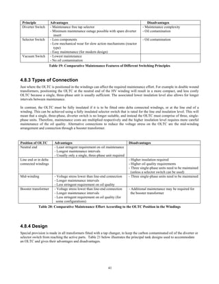 41
Principle Advantages Disadvantages
Diverter Switch - Maintenance free tap selector
- Minimum maintenance outage possible with spare diverter
insert
- Maintenance complexity
- Oil contamination
Selector Switch - Less components
- Low mechanical wear for slow action mechanisms (reactor
type)
- Easy maintenance (for modern design)
- Oil contamination
Vacuum Switch - Lowest maintenance
- No oil contamination
Table 19: Comparative Maintenance Features of Different Switching Principles
4.8.3 Types of Connection
Just where the OLTC is positioned in the windings can affect the required maintenance effort. For example in double wound
transformers, positioning the OLTC at the neutral end of the HV winding will result in a more compact, and less costly
OLTC because a single, three-phase unit is usually sufficient. The associated lower insulation level also allows for longer
intervals between maintenance.
In contrast, the OLTC must be fully insulated if it is to be fitted onto delta connected windings, or at the line end of a
winding. This can be achieved using a fully insulated selector switch that is rated for the line end insulation level. This will
mean that a single, three-phase, diverter switch is no longer suitable, and instead the OLTC must comprise of three, single-
phase units. Therefore, maintenance costs are multiplied respectively and the higher insulation level requires more careful
maintenance of the oil quality. Alternative connections to reduce the voltage stress on the OLTC are the mid-winding
arrangement and connection through a booster transformer.
Table 20: Comparative Maintenance Effort According to the OLTC Position in the Windings
4.8.4 Design
Special provision is made in all transformers fitted with a tap changer, to keep the carbon contaminated oil of the diverter or
selector switch from reaching the active parts. Table 21 below illustrates the principal tank designs used to accommodate
an OLTC and gives their advantages and disadvantages.
Position of OLTC Advantages Disadvantages
Neutral end - Least stringent requirement on oil maintenance
- Longest maintenance intervals
- Usually only a single, three-phase unit required
Line end or in delta
connected windings
- Higher insulation required
- Higher oil quality requirements
- Three single-phase units need to be maintained
(unless a selector switch can be used)
Mid-winding - Voltage stress lower than line-end connection
- Longer maintenance intervals
- Less stringent requirement on oil quality
- Three single-phase units need to be maintained
Booster transformer - Voltage stress lower than line-end connection
- Longer maintenance intervals
- Less stringent requirement on oil quality (for
some configurations)
- Additional maintenance may be required for
the booster transformer
 
