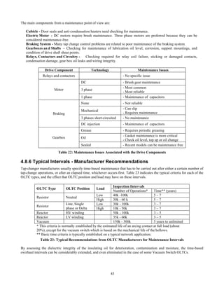 43
The main components from a maintenance point of view are:
Cubicle - Door seals and anti-condensation heaters need checking for maintenance.
Electric Motor - DC motors require brush maintenance. Three phase motors are preferred because they can be
considered maintenance-free.
Braking System - Many tap change control problems are related to poor maintenance of the braking system.
Gearboxes an d Shafts – Checking for maintenance of lubrication oil level, corrosion, support mountings, and
condition of drive shaft shear points.
Relays, Contactors and Circuitry - Checking required for relay coil failure, sticking or damaged contacts,
condensation damage, gear box oil leaks and wiring integrity.
Table 22: Maintenance Issues Associated with the Drive Components
4.8.6 Typical Intervals - Manufacturer Recommendations
Tap changer manufactures usually specify time-based maintenance that has to be carried out after either a certain number of
tap-change operations, or after an elapsed time, whichever occurs first. Table 23 indicates the typical criteria for each of the
OLTC types, and the effect that OLTC position and load may have on these intervals.
Inspection Intervals
OLTC Type OLTC Position Load
Number of Operations* Time** (years)
Low 40k -100k 5 – 7
Resistor Neutral
High 30k - 60 k 5 – 7
Low 30k - 100k 3 – 7
Resistor
Line, Single
phase or Delta High 10k - 50k 3 – 7
Reactor HV winding 50k - 100k 3 – 5
Reactor LV winding 35k - 60k 3 – 5
Vacuum 150k - 300k 5 years to unlimited
* This criteria is normally established by the estimated life of an arcing contact at full load (about
20%), except for the vacuum switch which is based on the mechanical life of the bellows.
** Basic time criteria is typically established on a typical network application.
Table 23: Typical Recommendations from OLTC Manufacturers for Maintenance Intervals
By assessing the dielectric integrity of the insulating oil for deterioration, contamination and moisture, the time-based
overhaul intervals can be considerably extended, and even eliminated in the case of some Vacuum Switch OLTCs.
Drive Component Technology Maintenance Issues
Relays and contactors - No specific issue
DC - Brush gear maintenance
3 phase
- Most common
- Most reliable
Motor
1 phase - Maintenance of capacitors
None - Not reliable
Mechanical
- Can slip
- Requires maintenance
3 phases short-circuited - No maintenance
Braking
DC injection - Maintenance of capacitors
Grease - Requires periodic greasing
Oil
- Gasket maintenance is more critical
- Check oil level, top up or oil change
Gearbox
Sealed - Recent models can be maintenance free
 