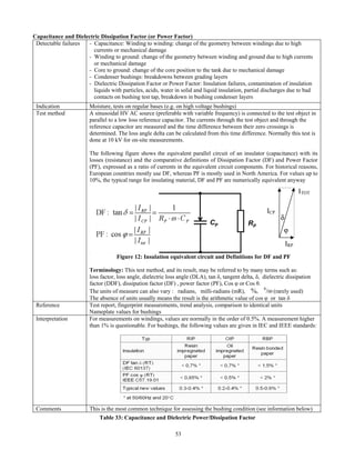 53
Capacitance and Dielectric Dissipation Factor (or Power Factor)
Detectable failures - Capacitance: Winding to winding: change of the geometry between windings due to high
currents or mechanical damage
- Winding to ground: change of the geometry between winding and ground due to high currents
or mechanical damage
- Core to ground: change of the core position to the tank due to mechanical damage
- Condenser bushings: breakdowns between grading layers
- Dielectric Dissipation Factor or Power Factor: Insulation failures, contamination of insulation
liquids with particles, acids, water in solid and liquid insulation, partial discharges due to bad
contacts on bushing test tap, breakdown in bushing condenser layers
Indication Moisture, tests on regular bases (e.g. on high voltage bushings)
Test method A sinusoidal HV AC source (preferable with variable frequency) is connected to the test object in
parallel to a low loss reference capacitor. The currents through the test object and through the
reference capacitor are measured and the time difference between their zero crossings is
determined. The loss angle delta can be calculated from this time difference. Normally this test is
done at 10 kV for on-site measurements.
The following figure shows the equivalent parallel circuit of an insulator (capacitance) with its
losses (resistance) and the comparative definitions of Dissipation Factor (DF) and Power Factor
(PF), expressed as a ratio of currents in the equivalent circuit components. For historical reasons,
European countries mostly use DF, whereas PF is mostly used in North America. For values up to
10%, the typical range for insulating material, DF and PF are numerically equivalent anyway
Figure 12: Insulation equivalent circuit and Definitions for DF and PF
Terminology: This test method, and its result, may be referred to by many terms such as:
loss factor, loss angle, dielectric loss angle (DLA), tan δ, tangent delta, δ, dielectric dissipation
factor (DDF), dissipation factor (DF) , power factor (PF), Cos φ or Cos θ.
The units of measure can also vary : radians, milli-radians (mR), %, 0
/00 (rarely used)
The absence of units usually means the result is the arithmetic value of cos φ or tan δ
Reference Test report, fingerprint measurements, trend analysis, comparison to identical units
Nameplate values for bushings
Interpretation For measurements on windings, values are normally in the order of 0.5%. A measurement higher
than 1% is questionable. For bushings, the following values are given in IEC and IEEE standards:
Comments This is the most common technique for assessing the bushing condition (see information below)
Table 33: Capacitance and Dielectric Power/Dissipation Factor
IRP
ICP
ITOT
δ
ϕ
 