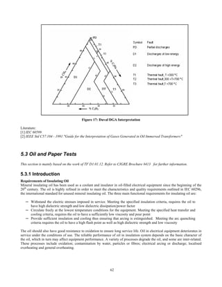 62
Figure 17: Duval DGA Interpretation
Literature:
[1] IEC 60599
[2] IEEE Std C57.104 - 1991 "Guide for the Interpretation of Gases Generated in Oil Immersed Transformers"
5.3 Oil and Paper Tests
This section is mainly based on the work of TF D1.01.12. Refer to CIGRE Brochure #413 for further information.
5.3.1 Introduction
Requirements of Insulating Oil
Mineral insulating oil has been used as a coolant and insulator in oil-filled electrical equipment since the beginning of the
20th
century. The oil is highly refined in order to meet the characteristics and quality requirements outlined in IEC 60296,
the international standard for unused mineral insulating oil. The three main functional requirements for insulating oil are:
─ Withstand the electric stresses imposed in service. Meeting the specified insulation criteria, requires the oil to
have high dielectric strength and low dielectric dissipation/power factor
─ Circulate freely at the lowest temperature conditions for the equipment. Meeting the specified heat transfer and
cooling criteria, requires the oil to have a sufficiently low viscosity and pour point
─ Provide sufficient insulation and cooling thus ensuring that arcing is extinguished. Meeting the arc quenching
criteria requires the oil to have a high flash point as well as high dielectric strength and low viscosity
The oil should also have good resistance to oxidation to ensure long service life. Oil in electrical equipment deteriorates in
service under the conditions of use. The reliable performance of oil in insulation system depends on the basic character of
the oil, which in turn may affect equipment performance. A variety of processes degrade the oil, and some are inter-related.
These processes include oxidation; contamination by water, particles or fibres; electrical arcing or discharge; localised
overheating and general overheating.
 