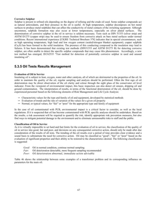 67
Corrosive Sulphur
Sulphur is present in refined oils depending on the degree of refining and the crude oil used. Some sulphur compounds act
as natural antioxidants, and their presence in the oil is useful. At high temperature, sulphur decomposes on hot metal
surfaces to produce metal sulphides that can affect the conductivity of metal contacts of the switching equipment. Although
uncommon, sulphide formation may also occur at lower temperatures, especially on silver plated surfaces. The
determination of corrosive sulphur in the oil in service is seldom necessary. Tests such as DIN 51353 (silver strip) and
ASTM D1275 (copper strip) may be used to ensure freedom from corrosive attack on bare metal surfaces under normal
conditions. Recent international experience [CIGRE Technical Brochure 378] indicates that in special circumstances, such
as high operating temperature, high load and low oxygen content (sealed/nitrogen blanket equipment), copper sulphide
(Cu2S) has been formed in the solid insulation. The presence of this conducting compound in the insulation may lead to
failures. It has been demonstrated that existing test methods (DIN51353 and ASTM D1275 B) for detecting corrosive
sulphur, are often unable to detect the specific sulphur compounds that may cause this phenomenon. Accordingly, a new
test method has emerged, IEC62535 “Test method for detection of potentially corrosive sulphur in used and unused
insulating oil”.
5.3.5 Oil Tests Results Management
Evaluation of Oil in Service
Insulating oil is subject to heat, oxygen, water and other catalysts, all of which are detrimental to the properties of the oil. In
order to maintain the quality of the oil, regular sampling and analysis should be performed. Often the first sign of oil
deterioration may be direct observation of the oil clarity and colour through the sight glass of the conservator oil level
indicator. From the viewpoint of environmental impact, this basic inspection can also detect oil smears, dripping oil and
ground contamination. The interpretation of results, in terms of the functional deterioration of the oil, should be done by
experienced personnel based on the following elements of Risk Management and Life Cycle Analysis:
─ Characteristic values for the type and family of oil and equipment, developed by statistical methods
─ Evaluation of trends and the rate of variation of the values for a given oil property
─ Normal, or typical values, for “fair” or “poor” for the appropriate type and family of equipment
In the case of oil contaminated with PCB, environmental impact is a critical factor to consider, as well as the local
regulations. If it is suspected that oil has become contaminated with PCB, specific analyses should be undertaken. Based on
the results, a risk assessment will be required to quantify the risk, identify appropriate risk prevention measures, but also
find ways to mitigate potential damage to the environment and to eliminate unreasonable risks to staff and the public.
Classification of Oil in Service
As it is virtually impossible to set hard and fast limits for the evaluation of oil in service, the classification of the quality of
oil in service into good, fair and poor, and decisions on any consequential corrective action, should only be made after due
consideration of the results of all tests. The trending of the oil results over a period of time provides clear evidence and a
sound basis to substantiate the need for corrective action. Oil may be classified as “good”, “fair” or “poor” based on the
evaluation of significant properties and their ability to be restored to the characteristics desired. The following classification
is suggested:
Good: Oil in normal condition, continue normal sampling
Fair: Oil deterioration detectable, more frequent sampling recommended
Poor: Oil deterioration abnormal, immediate action advisable
Table 46 shows the relationship between some examples of a transformer problem and its corresponding influence on
parameters for the main oil.
 