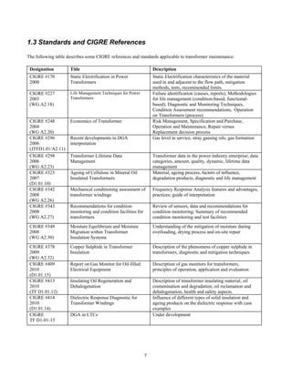 7
1.3 Standards and CIGRE References
The following table describes some CIGRE references and standards applicable to transformer maintenance:
Designation Title Description
CIGRE #170
2000
Static Electrification in Power
Transformers
Static Electrification characteristics of the material
used in and adjacent to the flow path, mitigation
methods, tests, recommended limits.
CIGRE #227
2003
(WG A2.18)
Life Management Techniques for Power
Transformers
Failure identification (causes, reports), Methodologies
for life management (condition-based, functional-
based), Diagnostic and Monitoring Techniques,
Condition Assessment recommendations, Operation
on Transformers (process)
CIGRE #248
2004
(WG A2.20)
Economics of Transformer Risk Management, Specification and Purchase,
Operation and Maintenance, Repair versus
Replacement decision process
CIGRE #296
2006
(JTFD1.01/A2.11)
Recent developments in DGA
interpretation
Gas level in service, stray gassing oils, gas formation
CIGRE #298
2006
(WG A2.23)
Transformer Lifetime Data
Management
Transformer data in the power industry enterprise; data
categories, amount, quality, dynamic, lifetime data
management
CIGRE #323
2007
(D1.01.10)
Ageing of Cellulose in Mineral Oil
Insulated Transformers
Material, ageing process, factors of influence,
degradation products, diagnostic and life management
CIGRE #342
2008
(WG A2.26)
Mechanical conditioning assessment of
transformer windings
Frequency Response Analysis features and advantages,
practices; guide of interpretation
CIGRE #343
2008
(WG A2.27)
Recommendations for condition
monitoring and condition facilities for
transformers
Review of sensors, data and recommendations for
condition monitoring; Summary of recommended
condition monitoring and test facilities
CIGRE #349
2008
(WG A2.30)
Moisture Equilibrium and Moisture
Migration within Transformer
Insulation Systems
Understanding of the mitigation of moisture during
overloading, drying process and on-site repair
CIGRE #378
2009
(WG A2.32)
Copper Sulphide in Transformer
Insulation
Description of the phenomena of copper sulphide in
transformers, diagnostic and mitigation techniques.
CIGRE #409
2010
(D1.01.15)
Report on Gas Monitor for Oil-filled
Electrical Equipment
Description of gas monitors for transformers,
principles of operation, application and evaluation
CIGRE #413
2010
(TF D1.01.12)
Insulating Oil Regeneration and
Dehalogenation
Description of transformer insulating material, oil
contamination and degradation, oil reclamation and
dehalogenation, health and safety aspects.
CIGRE #414
2010
(D1.01.14)
Dielectric Response Diagnostic for
Transformer Windings
Influence of different types of solid insulation and
ageing products on the dielectric response with case
examples
CIGRE
TF D1-01-15
DGA in LTCs Under development
 