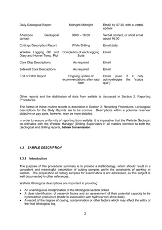 Daily Geological Report Example Kupdf.net wellsite geology-manual-omv | PDF