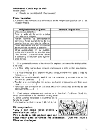 Conociendo a Jesús Hijo de Dios
 Tercer Grado
 ¿Dónde se perdió Jesús? ¿Qué ocurrió?
Para recordar:
1. Completa las semejanzas y diferencias de la religiosidad judaica con la de
nuestro medio.
Religiosidad de los judíos Nuestra religiosidad
Creían en un solo Dios
 Toda la vida de la gente estaba
centrada en la religión.
Habían quienes se consideraban
perfectos, fieles cumplidores de los
mandamientos, pero sólo de palabra.
Otros alejándose de los problemas
del mundo se retiraron al desierto.
Otros quedándose en su pueblo,
vivían sinceramente su amistad con
Dios. Oraban constantemente desde
el corazón y trabajaban para ayudar
a los demás.
2. En el paréntesis coloca si la afirmación expresa una verdadera religiosidad
o la falsa.
Ir a Misa sólo cuando hay entierro, matrimonio o si le invitan con tarjeta.
……………..… ( )
Ir a Misa todos los días, prender muchas velas, llevar flores, pero la vida no
mejora……… ( )
Saber los mandamientos, recibir los sacramentos y amanecerse en las
discotecas, cantinas. ( )
Ayudar a los necesitados con amor, sin hacer propaganda del bien que
hace……………… ( )
Participar con devoción en la Santa. Misa e ir cambiando el modo de ser
positivamente……. ( )
3. ¿Qué valores religiosos encuentras en tu familia? ¿Confía en Dios? ¿Lo
ama? ¿Hace el bien a los demás? ¿Oran juntos?
4. ¿Qué valores religiosos encuentras en la
familia de Jesús?
5. Copia el texto bíblico Lucas 2, 42. 52; 4, 16
Mi compromiso:
“Voy a ser como Jesús atento y
servicial con todos:”
Voy a decir a mis padres que me
haga rezar para servirnos los alimentos. Que me lleve a
Misa los domingos
14
 