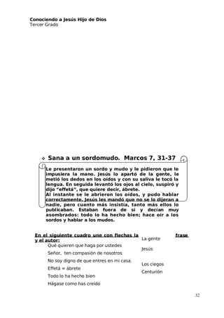 Conociendo a Jesús Hijo de Dios
 Tercer Grado
 Sana a un sordomudo. Marcos 7, 31-37
Le presentaron un sordo y mudo y le pidieron que le
impusiera la mano. Jesús lo apartó de la gente, le
metió los dedos en los oídos y con su saliva le tocó la
lengua. En seguida levantó los ojos al cielo, suspiró y
dijo “effetá”, que quiere decir, ábrete.
Al instante se le abrieron los oídos, y pudo hablar
correctamente. Jesús les mandó que no se lo dijeran a
nadie, pero cuanto más insistía, tanto más ellos lo
publicaban. Estaban fuera de sí y decían muy
asombrados: todo lo ha hecho bien; hace oír a los
sordos y hablar a los mudos.
En el siguiente cuadro une con flechas la frase
y el autor:
Qué quieren que haga por ustedes
Señor, ten compasión de nosotros
No soy digno de que entres en mi casa.
Effetá = ábrete
 Todo lo ha hecho bien
Hágase como has creído
32
La gente
 Jesús
Los ciegos
Centurión
 