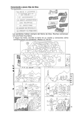 Conociendo a Jesús Hijo de Dios
 Tercer Grado
Las parábolas hablan siempre del Reino de Dios. Muchas comienzan
con una frase muy típica.
• Sigue los hilos, escribe la letra en su casilla y conocerás cómo
comienza Jesús sus parábolas. (Mateo 13, 44-47)
La
oveja
que se perdió Lucas 15, 1-7
Pinta las escenas de la parábola y explícala:
36
¿Quién de ustedes, si tiene 100 ovejas y pierde una de ellas, no deja las 99 en el campo y
va en busca de la oveja perdida, hasta encontrarla? Y cuando la encuentra, contento la
pone sobre sus hombros y al llegar a casa junta a sus amigos y vecinos y les dice:
alégrense conmigo porque ya encontré la oveja que se me había perdido. Les digo que
así también hay más alegría en el cielo por un pecador que se convierte que por 99 justos
que no necesitan convertirse.
 