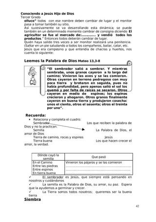 Conociendo a Jesús Hijo de Dios
 Tercer Grado
olluco” todos con ese nombre deben cambiar de lugar y el monitor
pasa a tomar también su sitio.
Así sucesivamente se va desarrollando esta dinámica; se puede
también en un determinado momento cambiar de consigna diciendo El
agricultor se fue al mercado de:………….. y vendió todos los
productos.” Entonces todos deberán cambiar de lugar.
Quién haya salido tres veces a ser monitor realizará una penitencia.
(Saltar en un pie saludando a todos los compañeros, bailar, catar, etc.
 Jesús que era campesino y que entendía de chacras y huertos, nos
cuenta lo siguiente:
Leemos la Palabra de Dios Mateo 13,3-8
“El sembrador salió a sembrar. Y mientras
sembraba, unos granos cayeron a lo largo del
camino; Vinieron las aves y se las comieron.
Otras cayeron en terreno pedregoso con muy
poca tierra y brotaron en seguida, pues no
había profundidad, pero apenas salió el sol los
quemó y por falta de raíces se secaron. Otros
cayeron en medio de espinos; los espinos
crecieron y ahogaron. Otros granos finalmente
cayeron en buena tierra y produjeron cosecha:
unos el ciento, otros el sesenta; otros el treinta
por uno”.
Recuerda:
• Relaciona y completa el cuadro:
Sembrador Los que reciben la palabra de
Dios y no la practican.
Semilla La Palabra de Dios, el
amor de Dios
 Tierra de camino, rocas y espinos Jesús
 Tierra buena Los que hacen crecer el
amor, la verdad.
Dónde cayó la
semilla
Que pasó
En el Camino
Entre las piedras
Entre espinos
En tierra buena
Vinieron los pájaros y se las comieron
……………………………………..….……………..
……………………………………………………….
……………………………………………………….
 El sembrador es Jesús, que siempre está pensando en
nosotros y cuidándonos
 La semilla es la Palabra de Dios, su amor, su paz. Espera
que la ayudemos a germinar y crecer.
 La Tierra somos todos nosotros; queremos ser la buena
tierra
Siembra
42
 