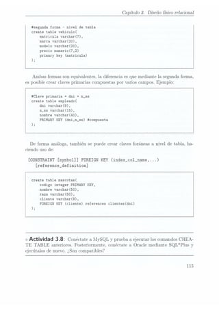 Capítulo 3. Diseño sico relacional
#segunda forma -nivel de tabla
create table vehicu1o(
matricula varchar(7),
marca varchar(20),
modelo varchar(20),
precio
numeric(7,2)
primary key (matricula)
);
Ambas formas son equivalentes. la diferencia es que mediante la segunda forma,
es posible crear claves primarias compuestas por varios campos. Ejemplo:
#Clave primaria =
dni + n_ss
create table emp1eado(
dni varchar(9),
n_ss varchar(15),
nombre varchar(40),
PRIMARY KEY(dni,n_ss) #compuesta
De forma análoga, también se puede crear claves foráneas a.nivel de tabla, ha-
ciendo uso de:
[CONSTRAINT [symbo1]] FÜREIGN KEY(index_col_name, . ..)
[referencejefinition]
create table mascotas(
codigo integer PRIMARY KEY,
nombre varchar(50),
raza varchar(50),
cliente varchar(9),
FOREIGN KEY (cliente) references clientes(dni)
);
<> Actividad 3.8: Conéctatea MySQLy pruebaa ejecutar
los comandos
CREA-
TE TABLE anteriores. Posteriormente, Conéctate a.Oracle mediante SQL*Plus y
ejecútalos de nuevo. ¿Soncompatibles?
115
 