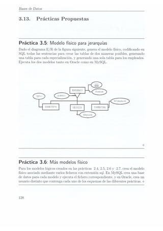 Bases de Datos
3.13. Prácticas Propuestas
Práctica 3.5: Modelo físico
para jerarquías
Dado el diagrama E / R de la gura siguiente, genera el modelo físico, codicando en
SQL todas las sentencias para crear las tablas de dos maneras posibles, generando
una tabla para cada especialización. y generando una sola tabla para los empleados.
Ejecuta los dos modelos tanto en Oracle como en lIySQL.
Práctica 3.6: Más modelos físico
Para los modelos lógicos creados en las prácticas 2.4. 2.5. 2.6 y
2.7, crea el modelo
físico asociado mediante varios cheros con extensión sql. En l'IySQL
crea una base
de datos para cada modelo y ejecuta el chero correspondiente, y en Oracle, crea un
usuario distinto que contenga cada uno de los esquemas delas diferentes prácticas. <>
128
 