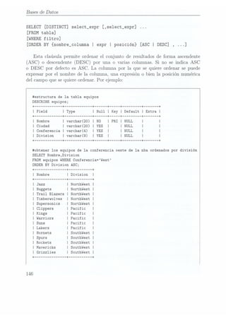 Bases
de Datos
SELECT [DISTINCT] select_expr [,se1ect_expr]
[FROM tabla]
[WHERE filtro]
[ORDER BY{nombre_co1umna I expr l posición} [ASC I DESC] ,...]
Esta claúsula permite ordenar el conjunto de resultados de forma ascendente
(ASC) o descendente (DESC)por una o varias columnas. Si no se indica ASC
o DESC por defecto es ASC. La columna por la que se quiere ordenar se puede
expresar por el nombre de la columna, una expresión o bien la posición numérica
del campo que se quiere ordenar. Por ejemplo:
#estructura de la tabla equipos
DESCRIBE equipos;
I Nombre varchar(20)
ICiudad varchar(20)
I Conferencia varchar(4)
lDivision varchar(9)
#obtener los equipos de la conferencia oeste de la nba ordenados por división
SELECT Nombre,Division
FROM equipos wHERE Conferencia=west
ÜRDER
BY Division ASC;
+
------------- --+ --------- --+
I Nombre I Division I
+ ------------- --+ --------- --+
I Jazz I Northwest I
I Nuggets I Northwest I
I Trail Blazers I Northwest I
I Timberwolves I Northwest I
I Supersonics I Northwest I
I Clippers I Pacific I
I Kings I Pacific I
I warriors I Pacific I
I Suns I Pacific |
Í Lakers I Pacific I
| Hornets I Southwest I
I Spurs I Southwest I
I Rockets I Southwest I
I Mavericks I Southwest I
I Grizzlies I Southwest I
+ ------------- --+ --------- --+
146
 