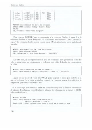 Bases de Datos
varchar(50)
varchar(50)
varchar(9)
#INSERT especificando la lista de columnas
INSERT INTO mascotas (Codigo, Nombre, Raza)
VALUES
(1,Pequitas,Gato
Común Europeo)
Este tipo de INSERT, hace corresponder a la columna Codigo el valor 1, a la
columna Nombre el valor Pequitas y a la columna raza el valor Gato Común Eu-
ropeo. La columna cliente, queda con un valor NULL, puesto que no se ha indicado
un valor.
#INSERT sin especificar la lista de columnas.
INSERT INTO mascotas VALUES
(2, Ca1cetines, Gato Común Europeo, 59932387L)
En este caso, al no especicarse la lista de columnas, hay que indicar todos los
valores para todas las columnas en el orden en que están denidas las columnas en
la tabla.
#INSERT con columnas con valores por defecto
INSERT INTO vehiculos VALUES (1215 BCD,To1edo TDI, DEFAULT);
Aquí, se ha usado el valor DEFAULT para asignar el valor por defecto a la
tercera. columna de la tabla vehículos, es decir, la columna marca tiene denida la
asignación por defecto del valor Seat.
Si se construye una sentencia INSERT con más campos en la lista de valores que
el número de columnas especicadas (o número de columnas de la tabla) el SGBD
informará del error.
#INSERT Erronea
insert into vehiculos (Matricula,Mode1o,Marca)
VALUES (4123 BFH,Ibiza);
 