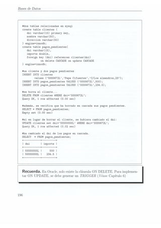 Bases de Datos
#dos tablas relacionadas en mysql
create table clientes (
dni varchar(15) primary key,
nombre varchar(50),
direccion varchar(50)
) engine=innodb;
create table pagos_pendientes(
dni varchar(15),
importe double,
foreign key (dni) references c1ientes(dni)
on delete CASCADE on update CASCADE
) engine=innodb;
#un cliente y dos pagos pendientes
INSERT INTO
clientes
values (5555672L,Pepe Cifuentes,C/Los a1mendros,23);
INSERT
INTO pagos_pendientes VALUES (5555672L,500);
INSERT INTO
pagos_pendientes VALUES (5555672L,234.5);
#se borra el cliente...
DELETE
FROM clientes WHERE dni=5555672L;
Query DK, 1 row affected (0.00 sec)
#además, se verifica que ha borrado en cascada sus pagos pendientes.
SELECT * FROM pagos_pendientes;
Empty set (0.00 sec)
#si en lugar de borrar el cliente, se hubiera cambiado el dni:
UPDATE clientes set dni=55555555L WHERE
dni=5555672L;
Query OK, 1 row affected (0.02 sec)
#ha cambiado el dni de los pagos en cascada.
SELECT
* FROM pagos_pendientes;
+
--------- --+ ------- --+
I importe I
+ --------- --+ ------- --+
I 55555555L I
I 55555555L I 234.5 I
+ --------- --+ ------- --+
Recuerda. En
Oracle. solo existe
la cláusula
ONDELETE.
Para implemen-
tar ON UPDATE. se debe generarun TRIGGER (Véase Capítulo6)
196
 
