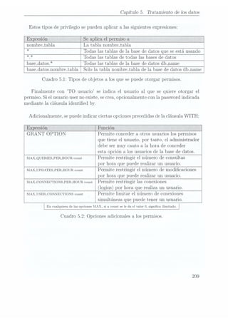 Capítulo 5. Ïiatamiento de los datos
Estos tipos de privilegio se pueden aplicar a las siguientes expresiones:
Expresión Se aplica el permiso a
nombre_tabla La tabla nombre_tab1a
Todas las tablas de la base de datos que se está usando
*.* Todas las tablas de todas las bases de datos
base_datos.* Todas las tablas de la base de datos db_name
base_datos.nombre_tabla Solo la tabla nombre_tabla de la base de datos db_name
Cuadro 5.1: Tipos de objetos a los que se puedeotorgar permisos.
Finalmente con TO usuario se indica el usuario al que se quiere otorgar el
permiso. Si el usuario user noexiste, secrea, opcionalmente con la password indicada
mediante la cláusula identied by.
Adicionalmente, se puede indicar ciertas opcionesprecedidas dela cláusula WITH:
Expresión
GRANT OPTION Permite conceder a otros usuarios los permisos
que tiene el usuario, por tanto, el administrador
debe ser muy cauto a la hora de conceder
esta opción a los usuarios de la base de datos.
MAX_QUERIES_PER_HOUR count
Permite restringir el número de consultas
por hora que puede realizar un usuario.
MAX_UPDATES_PER_HOUR count
Permite restringir el número de modicaciones
MAX-CONNECTIONS_PER_HOUR count
Permite restringir las conexiones
(logins) por hora que realiza un usuario.
MAX_USER-CONNECTIONS count
A
Permite limitar el número deconexiones
simultáneas que puede tener un usuario.
En cualquiera de las opciones MAX- si a count se le da el valor O. signica ilimitado.
Cuadro 5.2: Opciones adicionales a los permisos.
209
 