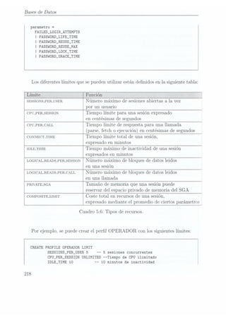 Bases de Datos
parametro =
FAILED_LÜGIN_ATTEMPTS
I
PASSWORD_LIFE_TIME
I PASSWÜRD_REUSE_TIME
l PASSWÜRD_REUSE_MAX
|
I
PASSWORD_LOCK_TIME
PASSWORD_GRACE_TIME
Los diferentes límites que se puedenutilizar están denidos en la siguiente tabla:
Límite
SESSIONS_PER_USER
CPU.PER_SESSION
CPU_PER_CALL
CONNECT_TIME
IDLE_TIME
LOGICALBEADS_PER_SESSION
LOGICALBEADS-PER-CALL
PRIVATELSGA
COMPOSITELLIMIT
Flmción
Número máximo de sesiones abiertas a la vez
por un usuario
Tiempo límite para una sesión expresado
en centésimas de segundos
Tiempo límite de respuesta.para una. llamada
(parse. fetch o ejecución) en centésimas de segundos
Tiempo límite total de una sesión,
expresado en minutos
Tiempo máximo de inactividad de una sesión
expresa.dos enminutos
Número máximo de bloques de datos leidos
en una sesión
Número máximo de bloques de datos leidos
en una llamada
Tamaño de memoria que una sesión puede
reservar del espacio privado de memoria del SGA
Coste total en recursos de una sesión,
expresado mediante el promedio de ciertos parámetros
Cuadro 5.6: Tipos de recursos.
Por ejemplo, se puede crear el perl OPERADOR con los siguientes límites:
CREATE PROFILE OPERADOR LIMIT
 