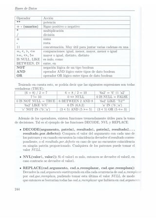 Bases de Datos
ÍHHHHHIÍÍÍÍIÑHÜHÍÍÍÍÍÍÍ""""III"lI'||"'I||
Í¡l"""'HÑHMHIlÍl'll'l'l&
Signo positivo o
negativo
*nmltiplicación
/ división
+
suma
resta
concatenación.
Muy útil
para juntar
varias caden
en una
comparaciones: igual, menor, mayor, menor o igual
.mayor o igual, distinto, distinto
IS NULL, LIKE es nulo, como
BETWEEN, IN entre, en
negación lógica de un tipo boolean
operador AND lógico entre tipos de dato boolean
operador OR lógico entre tipos de dato boolean
Teniendo en cuenta esto, se podría decir que las siguientes expresiones sontodas
verdaderas (TRUE):
(6+8)/2=7 6+8/2=1O 6a2='6"||a2
7 != 10 O <> NULL O IS NULL = FALSE
0 IS NOT NULL =
TRUE 6 BETWEEN 2
AND 8
6a2 LIKE %24
6a2 LIKE 6% 6 IN (6,82) a IN (b
( 5 )
,a)
b NOT IN (b,a) (3 <
5) AND 5
>= ) (3 <
5 OR (5 <= 3)
Además de los operadores, existen funciones tremendamente útiles para la toma
de decisiones. Tal es el ejemplo de las funciones DECODE, NVL y REPLACE.
-DECODE(argumento, patrónl, resultadol, patrón2, resultado2. .. ,
resultado_por_defecto): Compara el valor del argumentocon cadauno de
los patrones y en cuando encuentra la coincidencia devuelve elresultado corres-
pondiente, o el resultadmporxdefecto en casode que no encuentre coincidencia
en ningún patrón proporcionado. Cualquiera de los patrones puede tornar el
valor NULL.
n NVL(valor1, valor2): Si el valorl es nulo,entonces se
devuelve elvalor2, en
 
