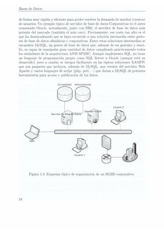 Bases de Datos
de formamuy rápiday eciente para poderresolver lademanda de
muchos (cientos)
de usuarios. Un ejemplo típico de servidor de base dedatos Corporativas es el antes
comentado Oracle, actualmente, junto con DB2, el servidor de base de datos más
potente del mercado (tambiénel más caro). Precisamente,ese costetan alto es el
que ha desencadenado quese haya recurrido a una solución intermedia entre gesto-
res de base dedatos omáticas y corporativas. Entre estas soluciones intermedias se
encuentra MySQL, un gestor de base de datos que, además de ser gratuito y senci-
llo, es capaz de manipular gran cantidad de datos cumpliendo prácticamente todos
los estándares de la arquitectura ANSI SPARC. Aunque implementa SQL, no tiene
un lenguaje de programaciónpropio como SQL Server u Oracle (aunque estáen
desarrollo), pero a cambio se integra fácilmente en las típicas soluciones XAMPP,
que son paquetes que incluyen, además de MySQL, una versión del servidor Web
Apache yvarios lenguajes
de script (php, perl. ..) que dotana MySQL de potentes
herramientas para acceso y publicación de los datos.
Contabilidad Administración
Usuario 1
Figura 1.4: Esquema típico de organización de un SGBD corporativo.
18
 