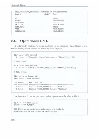 Bases de Datos
tipo_estudiante_intercambio extiende TJ.TIPÜ_ESTUDIANTE
VARCHAR2 (1
o)
TELEFONOS LISTIN
FACULTAD VARCHAR2(10)
NÜTA_MEDIA NUMBER
PAIS VARCHAR2(30)
UNIVERSIDAD VARCHAR2(30)
8.6. Operaciones DML
A lo largo del capítulo ya. se ha mostrado en los ejemplos cómo utilizar la sen-
tencia insert y select cuando se tratan tipos de objetos:
SQL> insert into empleado
2 values
(1,Fernando,Moreno,tab1a_hijos(E1ena,Pab1o));
1
fila creada.
SQL> insert into empleado
2 values
(2,David,Sanchez,tab1a_hijos(Carmen,Candela));
1
fila creada.
SQL> col hijos format a40
SQL> select *from empleado;
ID NOMBRE APELLIDO HIJOS
1
Fernando Moreno TABLA_HIJÜS(Elena, Pab1o)
2 David
Sanchez TABLA_HIJOS(Carmen, Candela)
La única restricción es que no es posible operar sobre la tabla anidada:
SQL> select * from t_hijos;
select *
from t_hijos
*
ORA-22812: no se puede hacer referencia a la tabla de
almacenamiento de una columna de tabla anidada
306
 