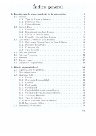 Índice general
1. Los sistemas de almacenamiento de la información
1.1. Ficheros
1.1.1. Tipos
de cheros
y formatos
.. . ........ ... .....
1.1.2. Ficheros de texto
1.1.3. Ficheros binarios
Bases de Datos
1.2.1. Conceptos . . . . . . . . . . . .. . .. . . . .. . . . . . . . .
1.2.2. Estructura de una base de datos . . . . .. .. . . .. . . . . .
1.2.3. Usos de las bases de datos
1.2.4. Evolución y tipos de base de datos
Los Sistemas Gestores de Base de Datos
1.3.1. Concepto de Sistema Gestor de Base de Datos .. .. . .. . .
1.3.2. Funciones de un SGBD . . .. . .. . .. . .. .. . .. . . . .
1.3.3. El lenguaje SQL
1.3.4. Tipos de SGBD . . . . . . . . .. . . . . .. . . . . . . . .. .
Prácticas Resueltas . . .. . . . . . .. . . . . . .. .. . .. . . . . .
Prácticas Propuestas . . . . . .. . .. . . . . . .. . .. .. . . .. .
Resumen . .. . . . . . . . .. . . . .. . . . .. . .. . . .. .. . . .
Test de repaso . .. .. . .. . .. . . . .. . . . .. . . .. .. . . . .
Comprueba tu aprendizaje . .. . . . .. .. . .. . . . .. . .. . . .
1.2.
1.3.
1.4.
1.5.
1.6.
 