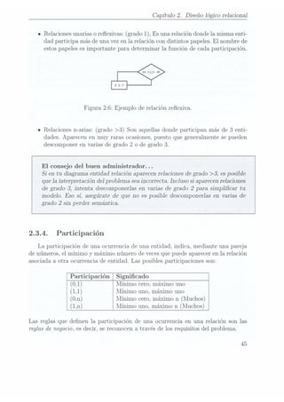 Capítulo 2. Diseño lógico relacional
n Relacionesunarias oreexivas: (grado 1), Esuna relacióndonde lamisma enti-
dad participa más deuna vez en la relación con distintos papeles. El nombre de
estos papeleses importante para determinar la función de cada participación.
Figura 2.6: Ejemplo de relación reflexiva.
IRelaciones n-arias: (grado >3) Son aquellas donde participan más de 3 enti-
dades. Aparecen en muy raras ocasiones, puesto que generalmente se pueden
descomponer en varias de grado 2 o de grado 3.
El consejo del buen administrador. . .
Si en tu diagrama entidad relación aparecen relacionesde grado >3, es posible
que la interpretación del problema seaincorrecta. Incluso si aparecenrelaciones
de grado 3, intenta descomponerlas en varias de grado 2 para simplicar tu
modelo. Eso SÍ, asegúrate de que no es posible descomponerlas en varias de
grado 2 sin perder semántica.
2.3.4. Participación
La participación de una ocurrencia de una entidad, indica, mediante una pareja
de números, el mínimo y máximo número de veces quepuede apareceren la relación
asociada a otra ocurrencia de entidad. Las posibles participaciones son:
Participación Signicado
Mínimo cero, Ináximo uno
Mínimo uno. máximo uno
Mínimo cero, máximo n (Muchos)
Mínimo uno, máximo n (lIuchos)
Las reglas que denen la participación de una ocurrencia en una relación son las
reglas de negocio, esdecir, se reconocen a través de los requisitos del problema.
45
 
