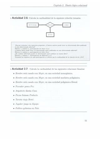 Capítulo 2.
Diseño lógicorelaciona]
<>
Actividad 2.5: Calcula
la cardinalidad
dela siguiente
relación
ternaria:
Hay que contestar a las siguientes preguntas: ¿Cuántos autores puede tener un determinado libro publicado
en una detenninada editorial?
¡Mínimo1, máximon, participaciónde Autor (1,n).
¿Cuántos libms puede tener un detenninado autor publicados en una determinada editorial?
Mínimo 0, máximo n, participación de Libro (0,11).
¿En cuántas editoriales puede un detenninado autor publicar un
mismo libm?
Múzimo 1, máximo I. Participación de Editorial (1,1).
Tomando los máximos de cada participación
se obtiene que la cardinalidad de la relación de de 1:N:N
o Actividad 2.72 Calcula
la cardinalidad
delas
siguientes relaciones
binarias:
I Hombre
está casadocon Mujer, en una sociedad1nonogámica.
I Hombre
está casadocon Mujer, en una sociedadmachistapoligámica.
- Hombre
está casadocon Mujer, en una sociedad
poligámica liberal.
- PescadorpescaPez.
- Arquitecto
diseña Casa.
I Piezas forman Producto.
I Turista
viaja Hotel.
I Jugador
juega en Equipo.
u Político gobiernaen País.
51
 