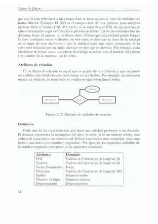 Bases de Datos
que con la sola referencia a un campo clave se tiene acceso al resto de atributos de
forma directa. Ejemplo: El DNI es el campo clave de una persona, pues ninguna
persona tiene el mismo DNI. Por tanto, si se especica el DNI de esa persona se
sabe exactamente a qué ocurrencia de persona sereere. Todas las entidades fuertes
deberían tener, al menos, un atributo clave. Nótese que una entidad puede formar
la clave mediante varios atributos, en este caso, se dice que la clave de la entidad
es la suma de esos atributos y que la entidad tiene una clave compuesta. Si la
clave está formada por un único atributo se dice que es atómica. Por ejemplo, para
identicar de forma única una oferta de trabajo se necesitaría el nombre del puesto
y el nombre de la empresa que lo oferta.
Atributo de relación
Un atributo de relación es aquel que es propio de una relación y que no puede
ser cedido a las entidades que intervienen en la relación. Por ejemplo, un mecánico
repara un vehículo, la reparación se realiza en una determinada fecha.
Figura 2.17: Ejemplo de atributo de relación.
Dominios
Cada una de las características que tiene una entidad pertenece a un dominio.
El dominio representa la naturaleza del dato, es decir, si es un número entero, una
cadena decaracteres oun número real. Incluso naturalezas más complejas, como una
fecha o una hora (con minutos y segundos). Por ejemplo, los siguientes atributos de
la entidad empleado pertenecen a los siguientes dominios:
Atributo
DNI Cadena de Caracteres de longitud 10
Nombre Cadena de Caracteres de longitud 50
Fecha_Nacin1iento Fecha
Dirección Cadena de Caracteres de longitud 100
Sueldo Números reales
Número de hijos Números enteros
Departamento Departamentos
54
 