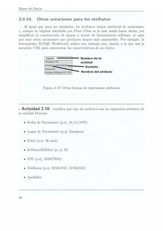 Bases
de Datos
2.3.10. Otras notaciones para los atributos
Al igual que para las entidades, los atributos tienen multitud de notaciones,
y, aunque la original adoptada por Peter Chen es la más usada hasta ahora, por
simplicar la construcción de mapas a través de herramientas software, se opta
por usar otras notacíones que producen mapas más manejables. Por ejemplo, la
herramienta MySQL Workbench utiliza una sintaxis muy similar a la que usa la
notación UML para representar las características de un objeto:
Nombre de la
entidad
Dominio
Nombre del atributo
Eqniposjcqubo INT (PK)
Figura 2.19: Otras formas de representar atributos
<> Actividad 2.1ÜZ Justica qué tipode atributosson los
siguientes atributos
de
la entidad Persona:
n Fecha de Nacimiento (p.ej. 24/11/1976)
ILugar de Nacimiento (p.ej. Zaragoza)
- Edad (p.ej. 36 años)
IEsMayorDeEdad (p. ej: Sí)
n
DNI (p.ej. 55582739A)
n
Teléfonos (p.ej. 925884721, 657662531)
- Apellidos
56
 