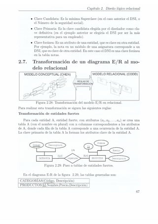 Capítulo 2. Diseño lógico relacional
o Clave Candidata: Es la mínima Superclave (en el caso anterior el DNI, O
el Número de la seguridad social).
o Clave Primaria: Es la clave candidata elegida por el diseñador como cla-
ve denitiva (en el ejemplo anterior se elegiríael DNI por ser la. más
representativa paraun empleado).
o Clave foránea: Esun atributo de una entidad, que es claveen otra entidad.
Por ejemplo. la nota en un módulo de una asignatura corresponde a un
DNI, que es clavede Otraentidad. En este casoel DNI es unaclave foránea
en la tabla notas.
2.7. Transformación de un diagrama E / R al mo-
delo relacional
MODELO CONCEPTUAL
(CHEN) *MODELO RELACIONAL (CODD)
Figura 2.28: Transformación del modelo E/ R en relacional.
Para realizar esta transformación se siguen las siguientes reglas:
Transformación de entidades fuertes
Para cada entidad A, entidad fuerte. con atributos ((11,612,
.. .,a,,) se crea una
tabla A (con el nombre en plural) con n Columnas correspondientes a los atributos
de A,
donde cada la de la tabla A corresponde a una ocurrencia de la entidad A.
La clave primaria de la tabla A la forman los atributos clave de la entidad A.
Figura 2.29: Paso a tablas de entidades fuertes.
En el diagrama E-R de la gura 2.29, las tablas generadas son:
CATEGORIAS
67
 