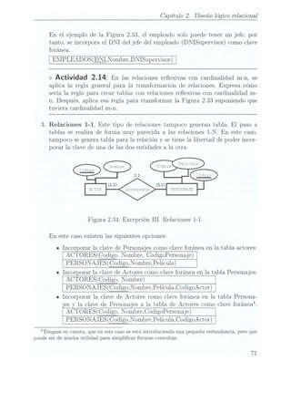 Capítulo 2. Diseño lógico relacional
En el ejemplo de la Figura 2.33, el empleado solo puede tener un jefe, por
tanto, se incorpora elDNI del jefe del empleado (DNISupervisor)como clave
foránea.
EMPLEADOS(DNLNombre,DNISupervisor)
<>
Actividad 2.14: En las relacionesreexivas con cardinalidad m-n, se
aplica la regla general para la transformación de relaciones. Expresa cómo
sería la regla para crear tablas con relaciones reexivas con cardinalidad m-
n. Después, aplica esa regla para transformar la Figura 2.33 suponiendo que
tuviera cardinalidad m-n.
3. Relaciones 1-1. Este tipo de relaciones tampoco generan tabla. El paso a
tablas se realiza de forma muy parecida a las relaciones 1-N.En este caso,
tampoco se genera tabla para la relación y se tiene la libertad de poder incor-
porar la clave de una de las dos entidades a la otra.
Figura 2.34: Excepción III. Relaciones 1-1.
En este caso existen las siguientes opciones:
IIncorporar la clave de Personajes como clave foránea en la tabla actores:
ACTORES(Codigo, Nombre, CodigoPersonaje)
PERSONAJES(CodigoNombrePelícula)
IIncorporar la clave de Actores como clave foránea en la tabla Personajes:
ACTORES(Codigo, Nombre)
PERSONAJES(Codigo,Nombre.Película.CodigoActor)
- Incorporar la clave de Actores como clave foránea en la tabla Persona-
jes y la. clavede Personajesa la tabla de Actores comoclave foránea:
ACTORES(Codigo. Nombre,CódigoPersonaje)
PERSONAJES(Codigo.Nombre.PelículaCodigoActor)
4Téngase en
cuenta, queen estecaso se
está introduciendouna pequeñaredundancia, peroque
puede ser de mucha utilidad para simplicar futuras consultas.
71
 