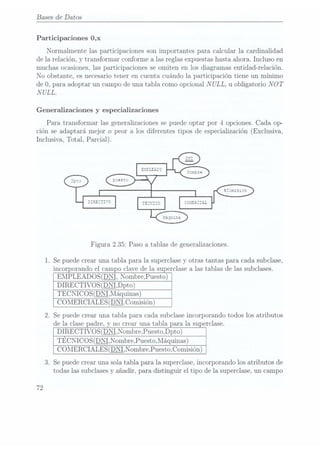 Bases de Datos
Participaciones O,x
Normalmente las participaciones son importantes para calcular la cardinalidad
de la relación, y transformar conforme a las reglas expuestashasta ahora. Incluso en
muchas ocasiones, las participaciones se omiten en los diagramas entidadrelación.
No obstante, es necesariotener en cuenta cuándo la participación tiene un mínimo
de O,para adoptar un campo de una tabla como opcional NULL,
u obligatorio NOT
NULL.
Generalizaciones y
especializaciones
Para transformar las generalizaciones se puede optar por 4 opciones. Cada op-
ción se adaptará mejor o peor a los diferentes tipos de especialización (Exclusiva,
Inclusiva, Total, Parcial).
Figura 2.35: Paso a tablas de generalizaciones.
1. Se puede crear una tabla. para la superclase y otras tantas para cada subclase,
incorporando el campo clave de la superclase a las tablas de las subclases.
EMPLEADOS(DNI, NombrePuesto)
DIRECTIVOS(DNI,Dpto)
TECNICOS(DNI.lIáquinas)
COMERCIALES(DNLComisión)
2. Se puede crear una tabla para cada subclase incorporando todos los atributos
de la clase padre, y no crear una tabla. para la superclase.
DIRECTIVOS(DNLNombrePuestoDpto)
TECNICOS(DNI,Nombre,Puest.o,Máquinas)
COMERCIALES(DNI,Nombre,Puesto.Comisión)
3. Se puede crear una sola tabla para la superclase, incorporando los atributos de
todas las subclases yañadir, para distinguir el tipo de la superclase, un campo
72
 