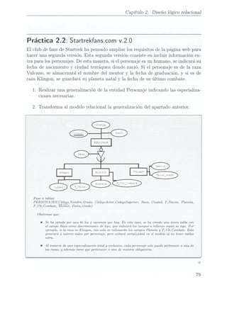 Capítulo 2. Diseño lógico relaciona]
Práctica 2.2: Startrekfanscom v.2.0
El club de fans de Startrek ha pensado ampliar los requisitos de la página web para
hacer una segunda versión. Esta segunda versión consiste en incluir información ex-
tra para los personajes. De esta manera, si el personaje es un humano, se indicará su
fecha de nacimiento y ciudad terráquea donde nació. Si el personaje es de la raza
Vulcano, se almacenará el nombre del mentor y la fecha de graduación, y si es de
raza Klingon, se guardará su planeta natal y la fecha de su último combate.
1. Realizar una generalización de la entidad Personaje indicando las especializa-
ciones necesarias.
2. Transforma al modelo relacional la generalización del apartado anterior.
PERSONAJEóYCódigmNombre,Grado, CódigoActor.CodigoSuperior, Raza. Ciudad. F_Nacim, Planeta,
F. UlLCombate, ltlentor, Fecha_Grado)
Obsénrese que:
k Se ha optado por una de las 4
opciones que hay. En este caso. se ha creado una única tabla con
el campo Raza como discriminante de tipo. que indicará los campos a rellenar según su tipo. Por
ejemplo, si la raza es Klingon, tan solo se rellenarán los campos Planeta y
F_Ult_Combate. Esto
generará 4
valores nulas por personaje, pero evitará complejidad en el modelo al no tener tablas
extra.
Al tratarse de una especialización total y
exclusiva. cada personaje solo puede pertenecer a una de
las razas, y
además tiene que pertenecer a una de manera obligatoria.
79
 