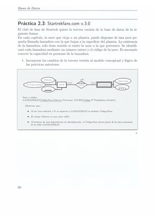 Bases de Datos
Práctica 2.3: Startrekfanscom v.3.0
El club de fans de Startrek quiere la tercera versión de la base de datos de la si-
guiente forma:
En cada capítulo, 1a nave que viaja a un planeta, puede disponer de una nave pe-
queña llamada lanzadera con la que bajan a la supercie del planeta. La existencia
de la lanzadera, solo tiene sentido si existe la nave a la que pertenece. Se identi-
cará cada lanzadera mediante un número entero y el código de la nave. Es necesario
conocer la capacidad en personas de la lanzadera.
1. Incorporar los cambios de la tercera versión al modelo conceptual y lógico de
las prácticas anteriores.
Paso a, tablas:
LANZA
DERA S(CódigoNave, Número,
Personas) NAVES(Código, N 7Hpulantes,Nombre)
Obsérvese que:
i Al ser una relación 1-N se importa a LANZADERAS el atributo CódigoNave.
k El campo Número es una clave débil.
k Al tratarse de una dependencia de identicación, el CódigoNave forma parte de la clave primaria.
de la tabla LANZADERAS.
80
 