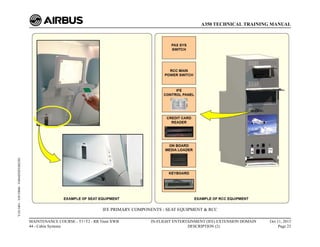kupdf.net_44-cabin-systemspdf.pdf