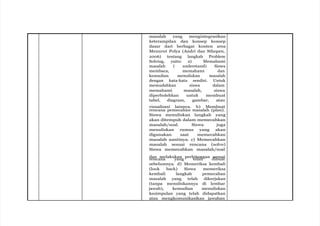 masalah yang mengintegrasikan
keterampilan dan konsep konsep
dasar dari berbagai konten area
Menurut Polya (Andri dan Sthepen,
2006) tentang langkah Problem
Solving, yaitu: a) Memahami
masalah ( understand) Siswa
membaca, memahami dan
kemudian menuliskan masalah
dengan kata-kata sendiri. Untuk
memudahkan siswa dalam
memahami masalah, siswa
diperbolehkan untuk membuat
tabel, diagram, gambar, atau
visualisasi lainnya. b) Membuat
rencana pemecahan masalah (plan).
Siswa menuliskan langkah yang
akan ditempuh dalam memecahkan
masalah/soal. Siswa juga
menuliskan rumus yang akan
digunakan saat memecahkan
masalah nantinya. c) Memecahkan
masalah sesuai rencana (solve)
Siswa memecahkan masalah/soal
dan melakukan perhitungan sesuai
rencana yang telah dibuat
sebelumnya. d) Memeriksa kembali
(look back) Siswa memeriksa
kembali langkah pemecahan
masalah yang telah dikerjakan
(tanpa menuliskannya di lembar
jawab), kemudian menuliskan
kesimpulan yang telah didapatkan
atau mengkomunikasikan jawaban
 