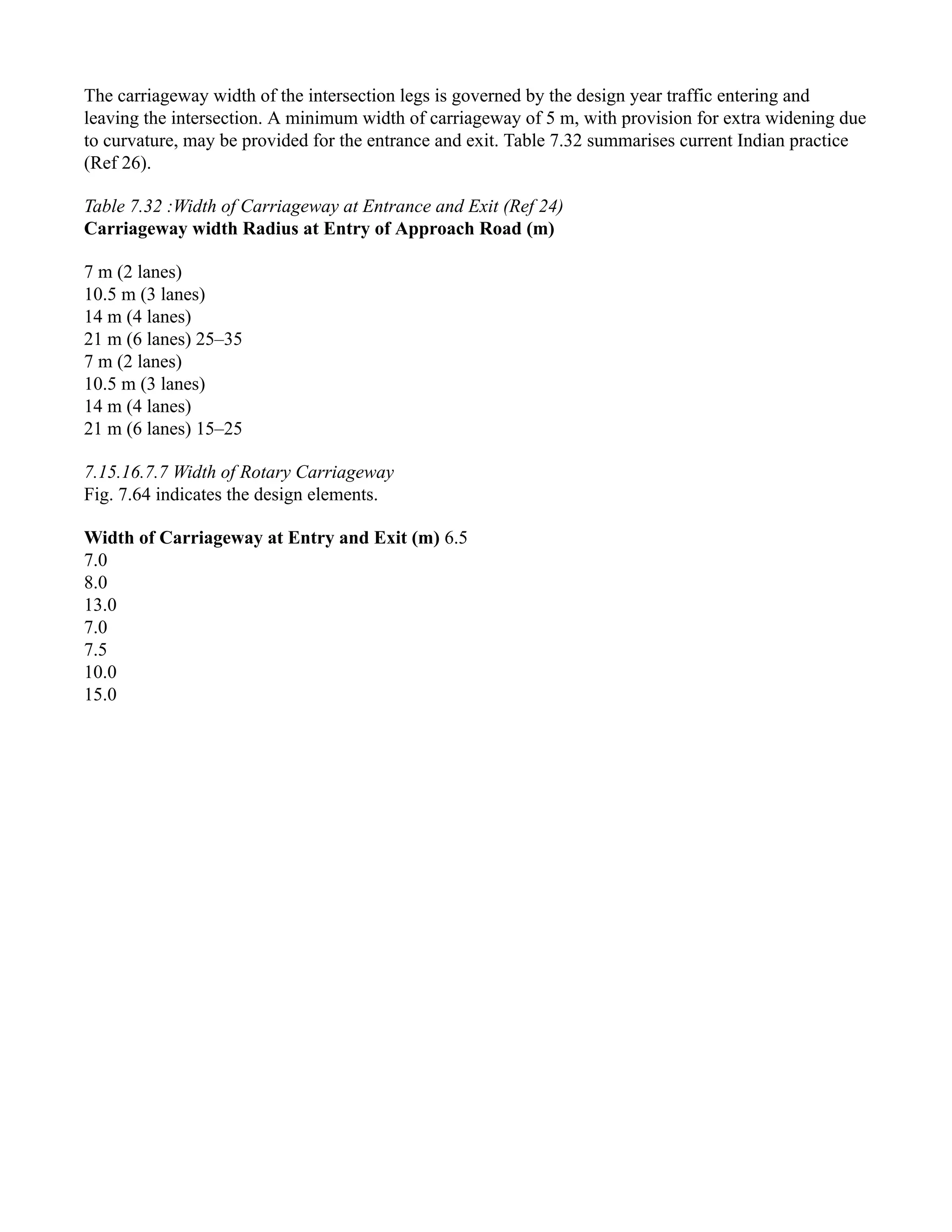 The carriageway width of the intersection legs is governed by the design year traffic entering and
leaving the intersection. A minimum width of carriageway of 5 m, with provision for extra widening due
to curvature, may be provided for the entrance and exit. Table 7.32 summarises current Indian practice
(Ref 26).
Table 7.32 :Width of Carriageway at Entrance and Exit (Ref 24)
Carriageway width Radius at Entry of Approach Road (m)
7 m (2 lanes)
10.5 m (3 lanes)
14 m (4 lanes)
21 m (6 lanes) 25–35
7 m (2 lanes)
10.5 m (3 lanes)
14 m (4 lanes)
21 m (6 lanes) 15–25
7.15.16.7.7 Width of Rotary Carriageway
Fig. 7.64 indicates the design elements.
Width of Carriageway at Entry and Exit (m) 6.5
7.0
8.0
13.0
7.0
7.5
10.0
15.0
 