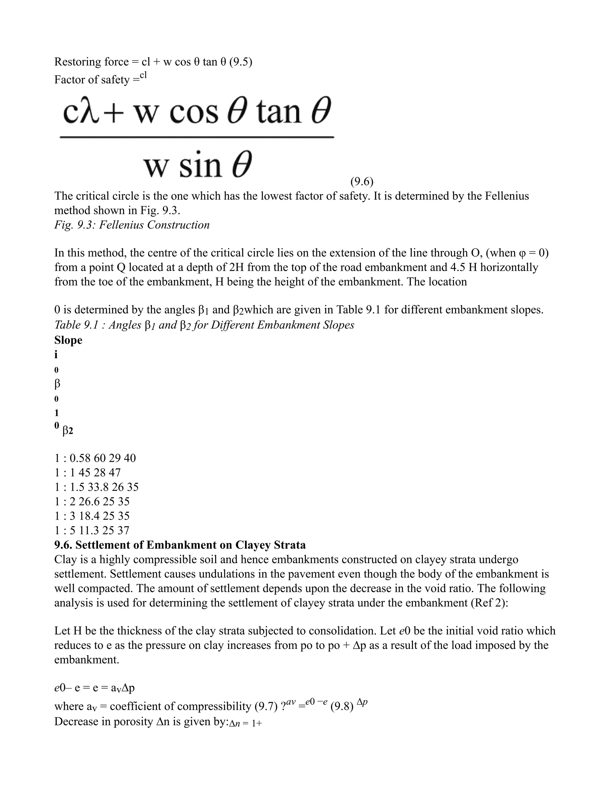 Restoring force = cl + w cos θ tan θ (9.5)
Factor of safety =cl
(9.6)
The critical circle is the one which has the lowest factor of safety. It is determined by the Fellenius
method shown in Fig. 9.3.
Fig. 9.3: Fellenius Construction
In this method, the centre of the critical circle lies on the extension of the line through O, (when φ = 0)
from a point Q located at a depth of 2H from the top of the road embankment and 4.5 H horizontally
from the toe of the embankment, H being the height of the embankment. The location
0 is determined by the angles β1 and β2which are given in Table 9.1 for different embankment slopes.
Table 9.1 : Angles β1 and β2 for Different Embankment Slopes
Slope
i
0
β
0
1
0
β2
1 : 0.58 60 29 40
1 : 1 45 28 47
1 : 1.5 33.8 26 35
1 : 2 26.6 25 35
1 : 3 18.4 25 35
1 : 5 11.3 25 37
9.6. Settlement of Embankment on Clayey Strata
Clay is a highly compressible soil and hence embankments constructed on clayey strata undergo
settlement. Settlement causes undulations in the pavement even though the body of the embankment is
well compacted. The amount of settlement depends upon the decrease in the void ratio. The following
analysis is used for determining the settlement of clayey strata under the embankment (Ref 2):
Let H be the thickness of the clay strata subjected to consolidation. Let e0 be the initial void ratio which
reduces to e as the pressure on clay increases from po to po + ∆p as a result of the load imposed by the
embankment.
e0– e = e = av∆p
where av = coefficient of compressibility (9.7) ?av
=e0 −e
(9.8) ∆p
Decrease in porosity ∆n is given by:∆n = 1+
 