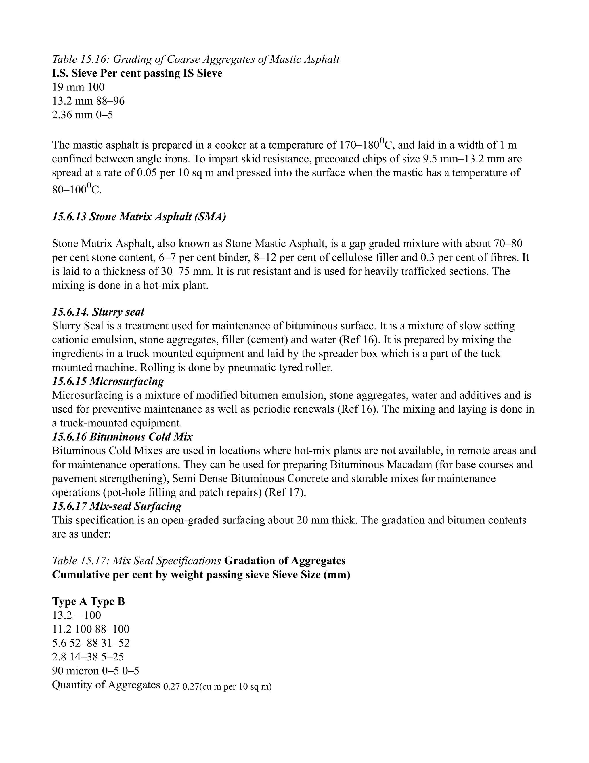 Table 15.16: Grading of Coarse Aggregates of Mastic Asphalt
I.S. Sieve Per cent passing IS Sieve
19 mm 100
13.2 mm 88–96
2.36 mm 0–5
The mastic asphalt is prepared in a cooker at a temperature of 170–1800
C, and laid in a width of 1 m
confined between angle irons. To impart skid resistance, precoated chips of size 9.5 mm–13.2 mm are
spread at a rate of 0.05 per 10 sq m and pressed into the surface when the mastic has a temperature of
80–1000
C.
15.6.13 Stone Matrix Asphalt (SMA)
Stone Matrix Asphalt, also known as Stone Mastic Asphalt, is a gap graded mixture with about 70–80
per cent stone content, 6–7 per cent binder, 8–12 per cent of cellulose filler and 0.3 per cent of fibres. It
is laid to a thickness of 30–75 mm. It is rut resistant and is used for heavily trafficked sections. The
mixing is done in a hot-mix plant.
15.6.14. Slurry seal
Slurry Seal is a treatment used for maintenance of bituminous surface. It is a mixture of slow setting
cationic emulsion, stone aggregates, filler (cement) and water (Ref 16). It is prepared by mixing the
ingredients in a truck mounted equipment and laid by the spreader box which is a part of the tuck
mounted machine. Rolling is done by pneumatic tyred roller.
15.6.15 Microsurfacing
Microsurfacing is a mixture of modified bitumen emulsion, stone aggregates, water and additives and is
used for preventive maintenance as well as periodic renewals (Ref 16). The mixing and laying is done in
a truck-mounted equipment.
15.6.16 Bituminous Cold Mix
Bituminous Cold Mixes are used in locations where hot-mix plants are not available, in remote areas and
for maintenance operations. They can be used for preparing Bituminous Macadam (for base courses and
pavement strengthening), Semi Dense Bituminous Concrete and storable mixes for maintenance
operations (pot-hole filling and patch repairs) (Ref 17).
15.6.17 Mix-seal Surfacing
This specification is an open-graded surfacing about 20 mm thick. The gradation and bitumen contents
are as under:
Table 15.17: Mix Seal Specifications Gradation of Aggregates
Cumulative per cent by weight passing sieve Sieve Size (mm)
Type A Type B
13.2 – 100
11.2 100 88–100
5.6 52–88 31–52
2.8 14–38 5–25
90 micron 0–5 0–5
Quantity of Aggregates 0.27 0.27(cu m per 10 sq m)
 