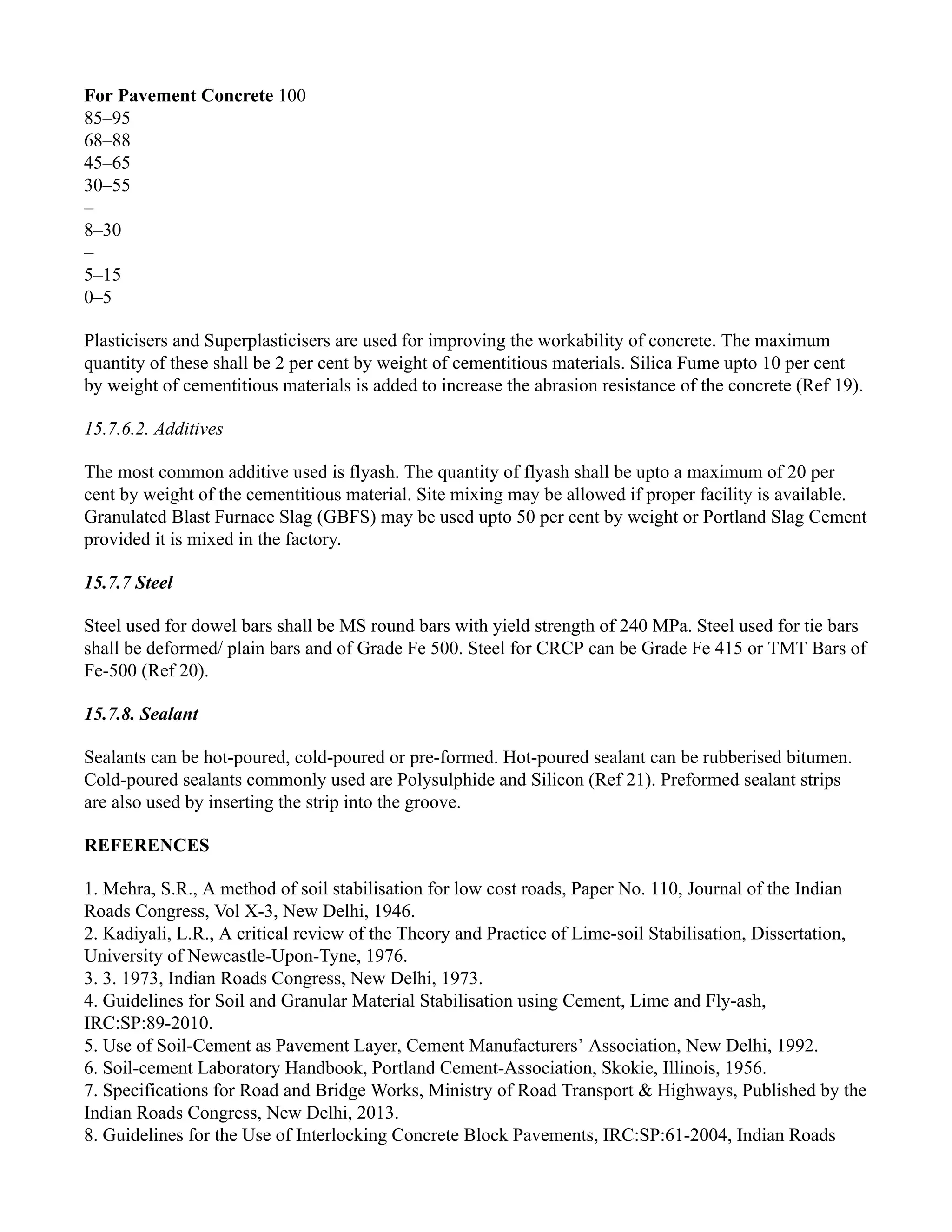 For Pavement Concrete 100
85–95
68–88
45–65
30–55
–
8–30
–
5–15
0–5
Plasticisers and Superplasticisers are used for improving the workability of concrete. The maximum
quantity of these shall be 2 per cent by weight of cementitious materials. Silica Fume upto 10 per cent
by weight of cementitious materials is added to increase the abrasion resistance of the concrete (Ref 19).
15.7.6.2. Additives
The most common additive used is flyash. The quantity of flyash shall be upto a maximum of 20 per
cent by weight of the cementitious material. Site mixing may be allowed if proper facility is available.
Granulated Blast Furnace Slag (GBFS) may be used upto 50 per cent by weight or Portland Slag Cement
provided it is mixed in the factory.
15.7.7 Steel
Steel used for dowel bars shall be MS round bars with yield strength of 240 MPa. Steel used for tie bars
shall be deformed/ plain bars and of Grade Fe 500. Steel for CRCP can be Grade Fe 415 or TMT Bars of
Fe-500 (Ref 20).
15.7.8. Sealant
Sealants can be hot-poured, cold-poured or pre-formed. Hot-poured sealant can be rubberised bitumen.
Cold-poured sealants commonly used are Polysulphide and Silicon (Ref 21). Preformed sealant strips
are also used by inserting the strip into the groove.
REFERENCES
1. Mehra, S.R., A method of soil stabilisation for low cost roads, Paper No. 110, Journal of the Indian
Roads Congress, Vol X-3, New Delhi, 1946.
2. Kadiyali, L.R., A critical review of the Theory and Practice of Lime-soil Stabilisation, Dissertation,
University of Newcastle-Upon-Tyne, 1976.
3. 3. 1973, Indian Roads Congress, New Delhi, 1973.
4. Guidelines for Soil and Granular Material Stabilisation using Cement, Lime and Fly-ash,
IRC:SP:89-2010.
5. Use of Soil-Cement as Pavement Layer, Cement Manufacturers’ Association, New Delhi, 1992.
6. Soil-cement Laboratory Handbook, Portland Cement-Association, Skokie, Illinois, 1956.
7. Specifications for Road and Bridge Works, Ministry of Road Transport & Highways, Published by the
Indian Roads Congress, New Delhi, 2013.
8. Guidelines for the Use of Interlocking Concrete Block Pavements, IRC:SP:61-2004, Indian Roads
 