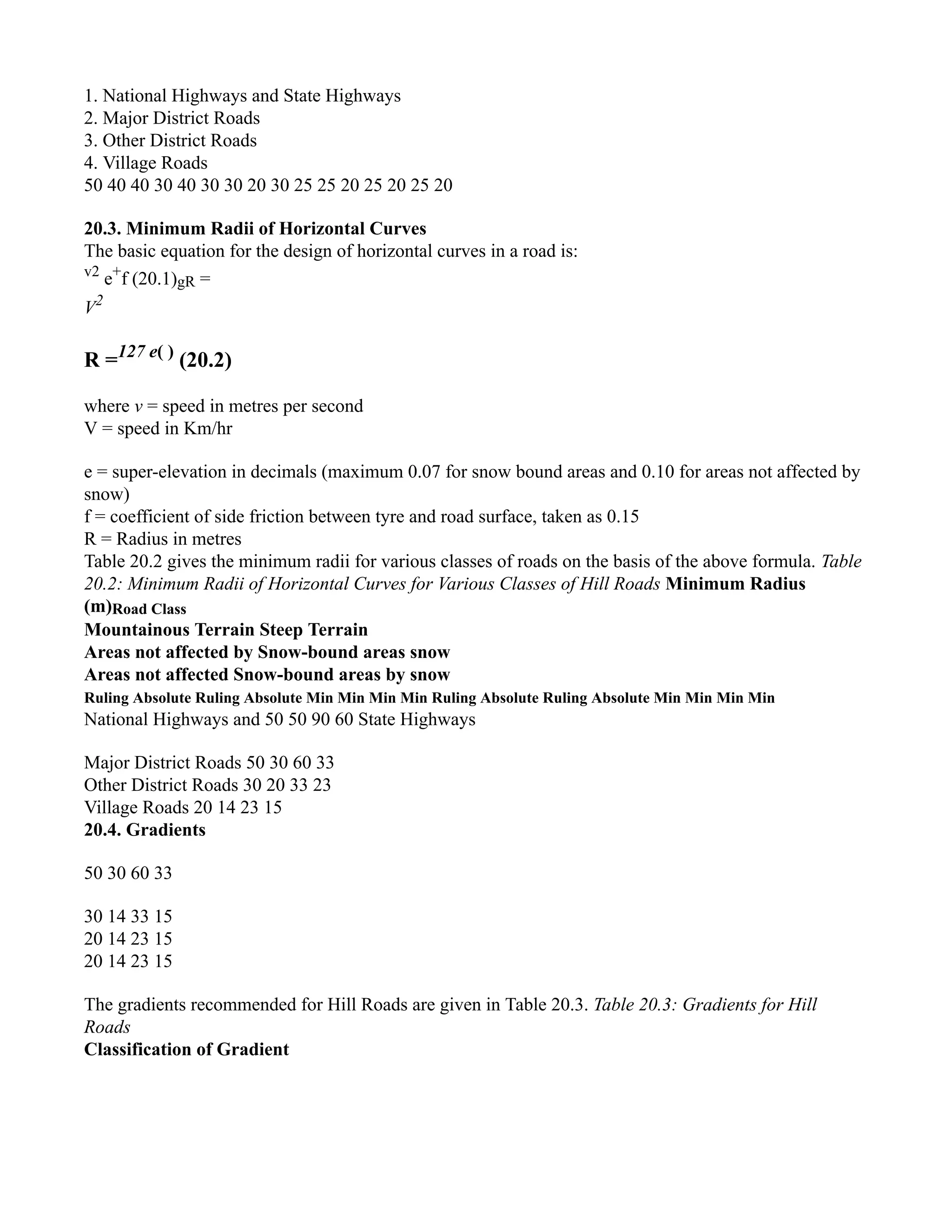 1. National Highways and State Highways
2. Major District Roads
3. Other District Roads
4. Village Roads
50 40 40 30 40 30 30 20 30 25 25 20 25 20 25 20
20.3. Minimum Radii of Horizontal Curves
The basic equation for the design of horizontal curves in a road is:
v2
e+
f (20.1)gR =
V2
R =127 e( )
(20.2)
where v = speed in metres per second
V = speed in Km/hr
e = super-elevation in decimals (maximum 0.07 for snow bound areas and 0.10 for areas not affected by
snow)
f = coefficient of side friction between tyre and road surface, taken as 0.15
R = Radius in metres
Table 20.2 gives the minimum radii for various classes of roads on the basis of the above formula. Table
20.2: Minimum Radii of Horizontal Curves for Various Classes of Hill Roads Minimum Radius
(m)Road Class
Mountainous Terrain Steep Terrain
Areas not affected by Snow-bound areas snow
Areas not affected Snow-bound areas by snow
Ruling Absolute Ruling Absolute Min Min Min Min Ruling Absolute Ruling Absolute Min Min Min Min
National Highways and 50 50 90 60 State Highways
Major District Roads 50 30 60 33
Other District Roads 30 20 33 23
Village Roads 20 14 23 15
20.4. Gradients
50 30 60 33
30 14 33 15
20 14 23 15
20 14 23 15
The gradients recommended for Hill Roads are given in Table 20.3. Table 20.3: Gradients for Hill
Roads
Classification of Gradient
 