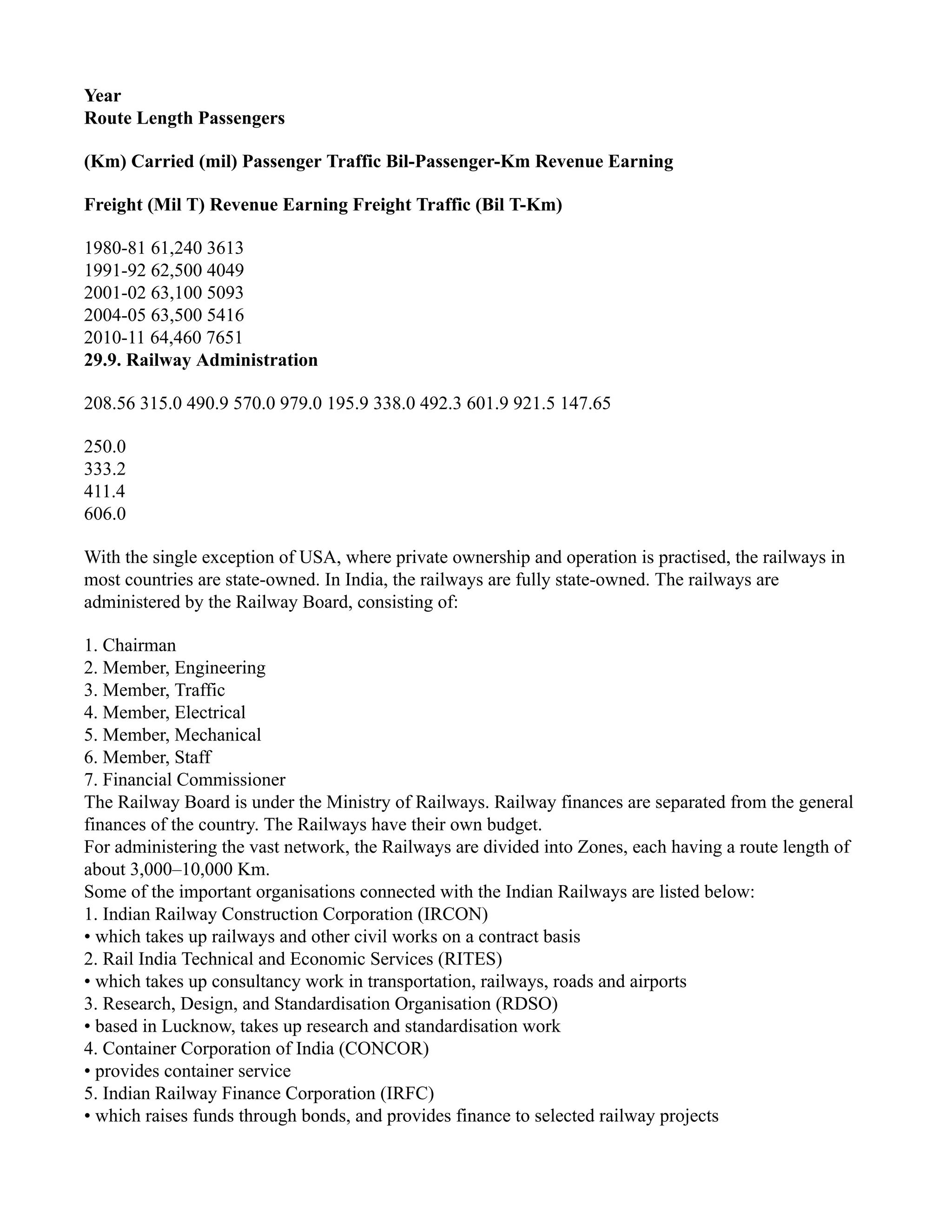 Year
Route Length Passengers
(Km) Carried (mil) Passenger Traffic Bil-Passenger-Km Revenue Earning
Freight (Mil T) Revenue Earning Freight Traffic (Bil T-Km)
1980-81 61,240 3613
1991-92 62,500 4049
2001-02 63,100 5093
2004-05 63,500 5416
2010-11 64,460 7651
29.9. Railway Administration
208.56 315.0 490.9 570.0 979.0 195.9 338.0 492.3 601.9 921.5 147.65
250.0
333.2
411.4
606.0
With the single exception of USA, where private ownership and operation is practised, the railways in
most countries are state-owned. In India, the railways are fully state-owned. The railways are
administered by the Railway Board, consisting of:
1. Chairman
2. Member, Engineering
3. Member, Traffic
4. Member, Electrical
5. Member, Mechanical
6. Member, Staff
7. Financial Commissioner
The Railway Board is under the Ministry of Railways. Railway finances are separated from the general
finances of the country. The Railways have their own budget.
For administering the vast network, the Railways are divided into Zones, each having a route length of
about 3,000–10,000 Km.
Some of the important organisations connected with the Indian Railways are listed below:
1. Indian Railway Construction Corporation (IRCON)
• which takes up railways and other civil works on a contract basis
2. Rail India Technical and Economic Services (RITES)
• which takes up consultancy work in transportation, railways, roads and airports
3. Research, Design, and Standardisation Organisation (RDSO)
• based in Lucknow, takes up research and standardisation work
4. Container Corporation of India (CONCOR)
• provides container service
5. Indian Railway Finance Corporation (IRFC)
• which raises funds through bonds, and provides finance to selected railway projects
 