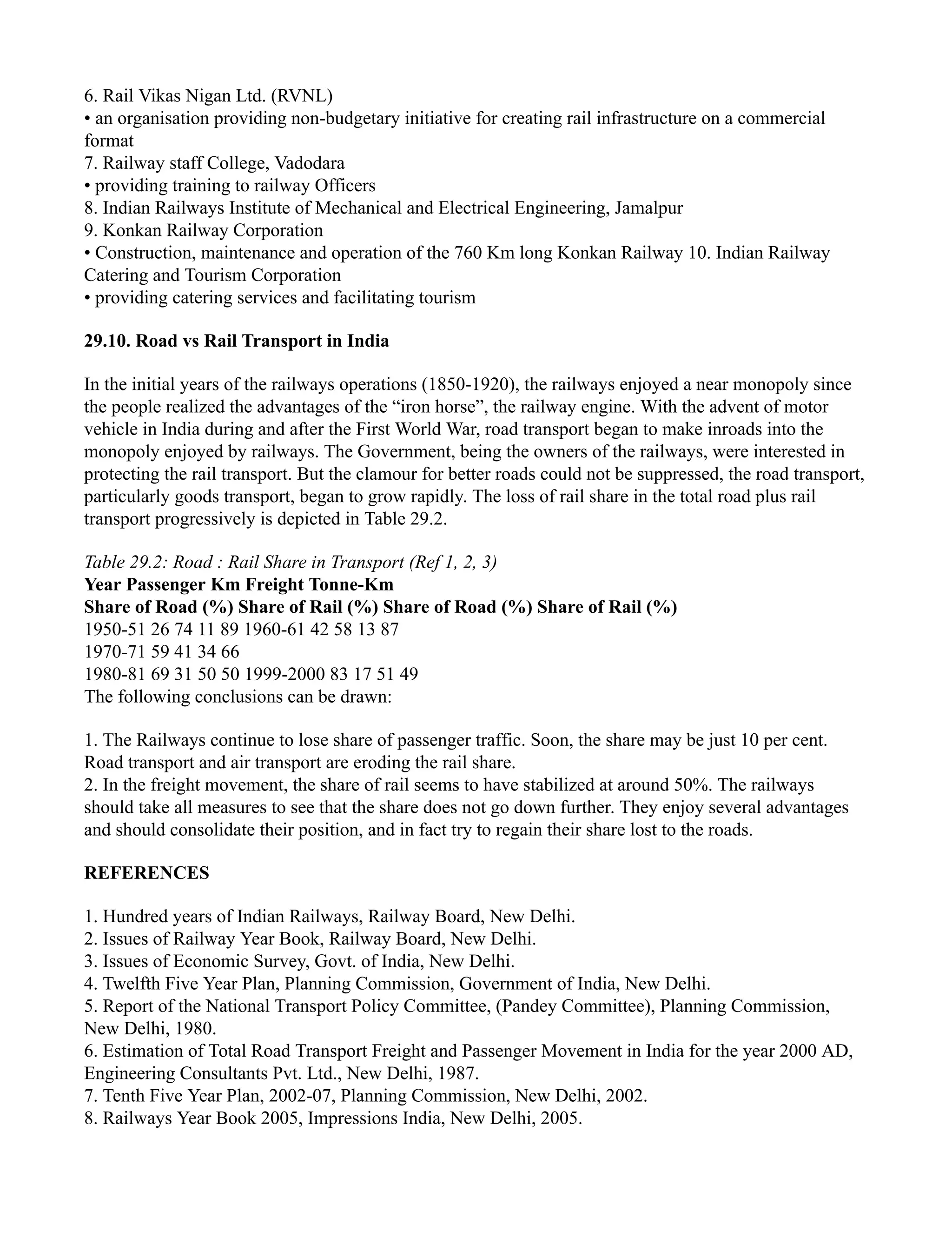 6. Rail Vikas Nigan Ltd. (RVNL)
• an organisation providing non-budgetary initiative for creating rail infrastructure on a commercial
format
7. Railway staff College, Vadodara
• providing training to railway Officers
8. Indian Railways Institute of Mechanical and Electrical Engineering, Jamalpur
9. Konkan Railway Corporation
• Construction, maintenance and operation of the 760 Km long Konkan Railway 10. Indian Railway
Catering and Tourism Corporation
• providing catering services and facilitating tourism
29.10. Road vs Rail Transport in India
In the initial years of the railways operations (1850-1920), the railways enjoyed a near monopoly since
the people realized the advantages of the “iron horse”, the railway engine. With the advent of motor
vehicle in India during and after the First World War, road transport began to make inroads into the
monopoly enjoyed by railways. The Government, being the owners of the railways, were interested in
protecting the rail transport. But the clamour for better roads could not be suppressed, the road transport,
particularly goods transport, began to grow rapidly. The loss of rail share in the total road plus rail
transport progressively is depicted in Table 29.2.
Table 29.2: Road : Rail Share in Transport (Ref 1, 2, 3)
Year Passenger Km Freight Tonne-Km
Share of Road (%) Share of Rail (%) Share of Road (%) Share of Rail (%)
1950-51 26 74 11 89 1960-61 42 58 13 87
1970-71 59 41 34 66
1980-81 69 31 50 50 1999-2000 83 17 51 49
The following conclusions can be drawn:
1. The Railways continue to lose share of passenger traffic. Soon, the share may be just 10 per cent.
Road transport and air transport are eroding the rail share.
2. In the freight movement, the share of rail seems to have stabilized at around 50%. The railways
should take all measures to see that the share does not go down further. They enjoy several advantages
and should consolidate their position, and in fact try to regain their share lost to the roads.
REFERENCES
1. Hundred years of Indian Railways, Railway Board, New Delhi.
2. Issues of Railway Year Book, Railway Board, New Delhi.
3. Issues of Economic Survey, Govt. of India, New Delhi.
4. Twelfth Five Year Plan, Planning Commission, Government of India, New Delhi.
5. Report of the National Transport Policy Committee, (Pandey Committee), Planning Commission,
New Delhi, 1980.
6. Estimation of Total Road Transport Freight and Passenger Movement in India for the year 2000 AD,
Engineering Consultants Pvt. Ltd., New Delhi, 1987.
7. Tenth Five Year Plan, 2002-07, Planning Commission, New Delhi, 2002.
8. Railways Year Book 2005, Impressions India, New Delhi, 2005.
 
