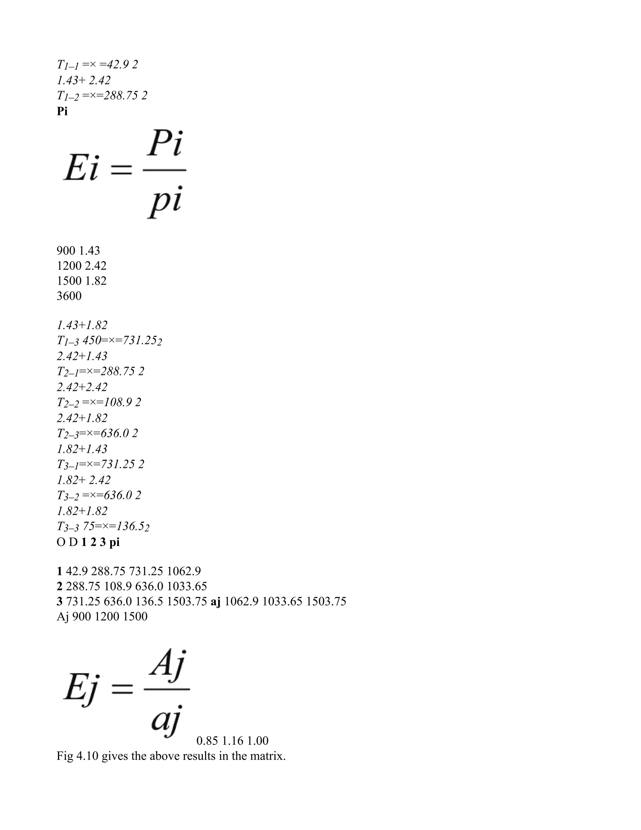 T1–1 =× =42.9 2
1.43+ 2.42
T1–2 =×=288.75 2
Pi
900 1.43
1200 2.42
1500 1.82
3600
1.43+1.82
T1–3 450=×=731.252
2.42+1.43
T2–1=×=288.75 2
2.42+2.42
T2–2 =×=108.9 2
2.42+1.82
T2–3=×=636.0 2
1.82+1.43
T3–1=×=731.25 2
1.82+ 2.42
T3–2 =×=636.0 2
1.82+1.82
T3–3 75=×=136.52
O D 1 2 3 pi
1 42.9 288.75 731.25 1062.9
2 288.75 108.9 636.0 1033.65
3 731.25 636.0 136.5 1503.75 aj 1062.9 1033.65 1503.75
Aj 900 1200 1500
0.85 1.16 1.00
Fig 4.10 gives the above results in the matrix.
 
