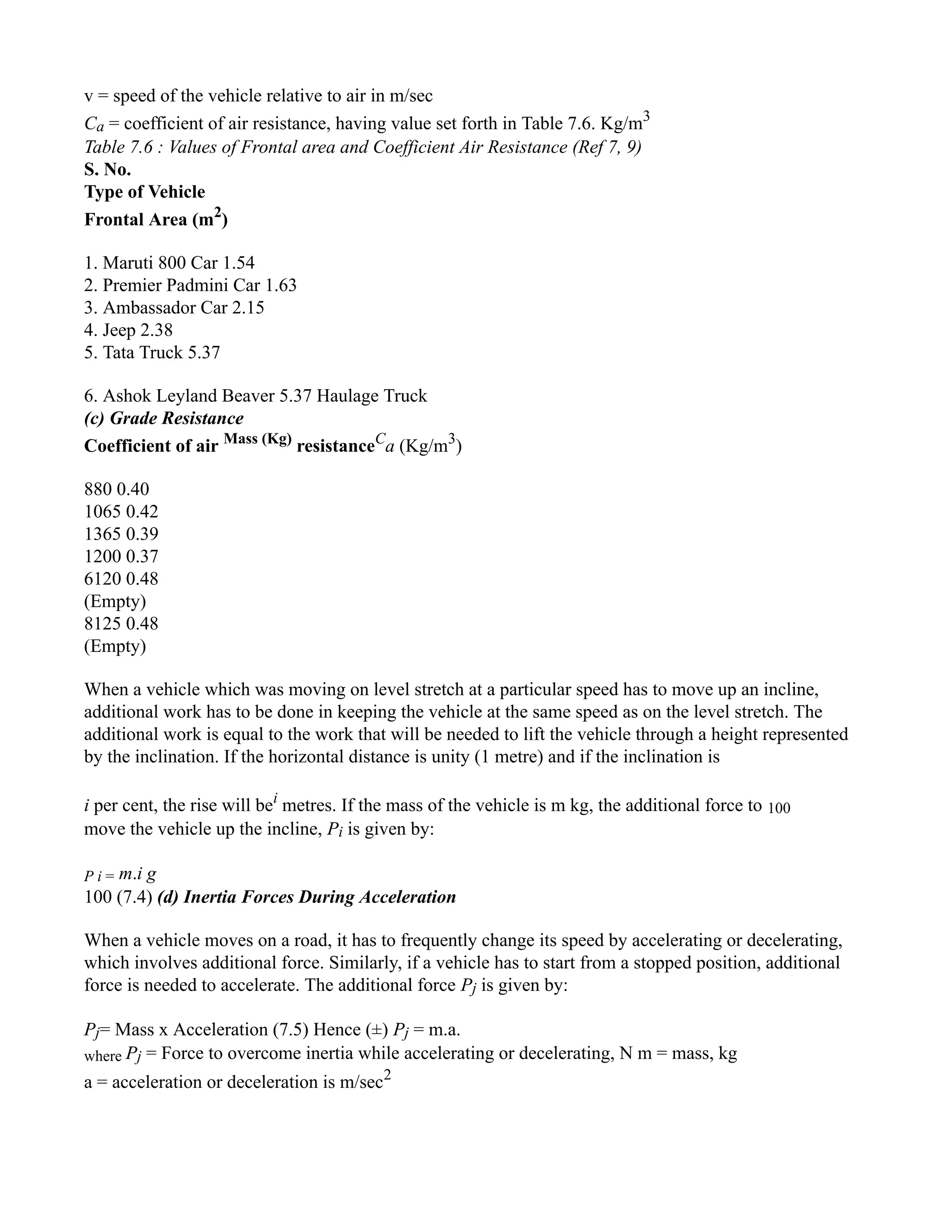 v = speed of the vehicle relative to air in m/sec
Ca = coefficient of air resistance, having value set forth in Table 7.6. Kg/m3
Table 7.6 : Values of Frontal area and Coefficient Air Resistance (Ref 7, 9)
S. No.
Type of Vehicle
Frontal Area (m2
)
1. Maruti 800 Car 1.54
2. Premier Padmini Car 1.63
3. Ambassador Car 2.15
4. Jeep 2.38
5. Tata Truck 5.37
6. Ashok Leyland Beaver 5.37 Haulage Truck
(c) Grade Resistance
Coefficient of air Mass (Kg)
resistanceC
a (Kg/m3
)
880 0.40
1065 0.42
1365 0.39
1200 0.37
6120 0.48
(Empty)
8125 0.48
(Empty)
When a vehicle which was moving on level stretch at a particular speed has to move up an incline,
additional work has to be done in keeping the vehicle at the same speed as on the level stretch. The
additional work is equal to the work that will be needed to lift the vehicle through a height represented
by the inclination. If the horizontal distance is unity (1 metre) and if the inclination is
i per cent, the rise will bei
metres. If the mass of the vehicle is m kg, the additional force to 100
move the vehicle up the incline, Pi is given by:
P i = m.i g
100 (7.4) (d) Inertia Forces During Acceleration
When a vehicle moves on a road, it has to frequently change its speed by accelerating or decelerating,
which involves additional force. Similarly, if a vehicle has to start from a stopped position, additional
force is needed to accelerate. The additional force Pj is given by:
Pj= Mass x Acceleration (7.5) Hence (±) Pj = m.a.
where Pj = Force to overcome inertia while accelerating or decelerating, N m = mass, kg
a = acceleration or deceleration is m/sec2
 