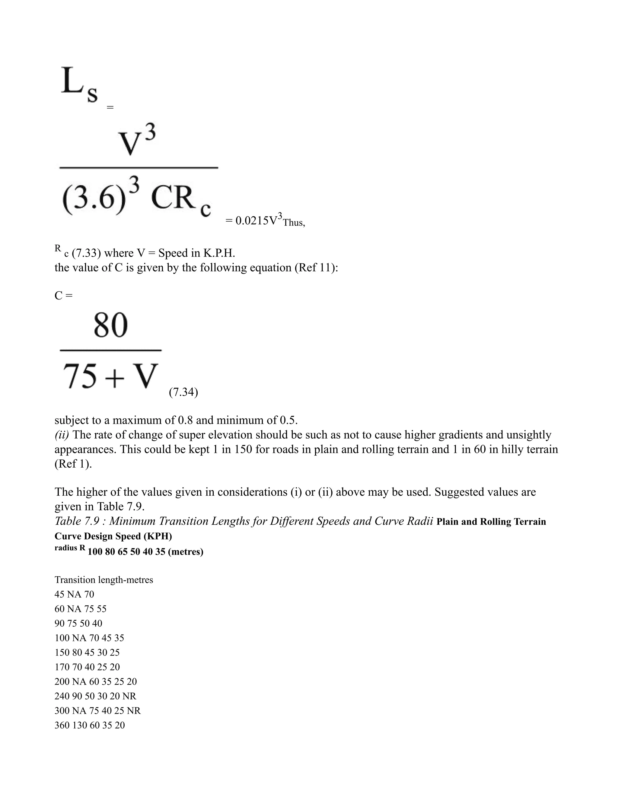 =
= 0.0215V3
Thus,
R
c (7.33) where V = Speed in K.P.H.
the value of C is given by the following equation (Ref 11):
C =
(7.34)
subject to a maximum of 0.8 and minimum of 0.5.
(ii) The rate of change of super elevation should be such as not to cause higher gradients and unsightly
appearances. This could be kept 1 in 150 for roads in plain and rolling terrain and 1 in 60 in hilly terrain
(Ref 1).
The higher of the values given in considerations (i) or (ii) above may be used. Suggested values are
given in Table 7.9.
Table 7.9 : Minimum Transition Lengths for Different Speeds and Curve Radii Plain and Rolling Terrain
Curve Design Speed (KPH)
radius R
100 80 65 50 40 35 (metres)
Transition length-metres
45 NA 70
60 NA 75 55
90 75 50 40
100 NA 70 45 35
150 80 45 30 25
170 70 40 25 20
200 NA 60 35 25 20
240 90 50 30 20 NR
300 NA 75 40 25 NR
360 130 60 35 20
 
