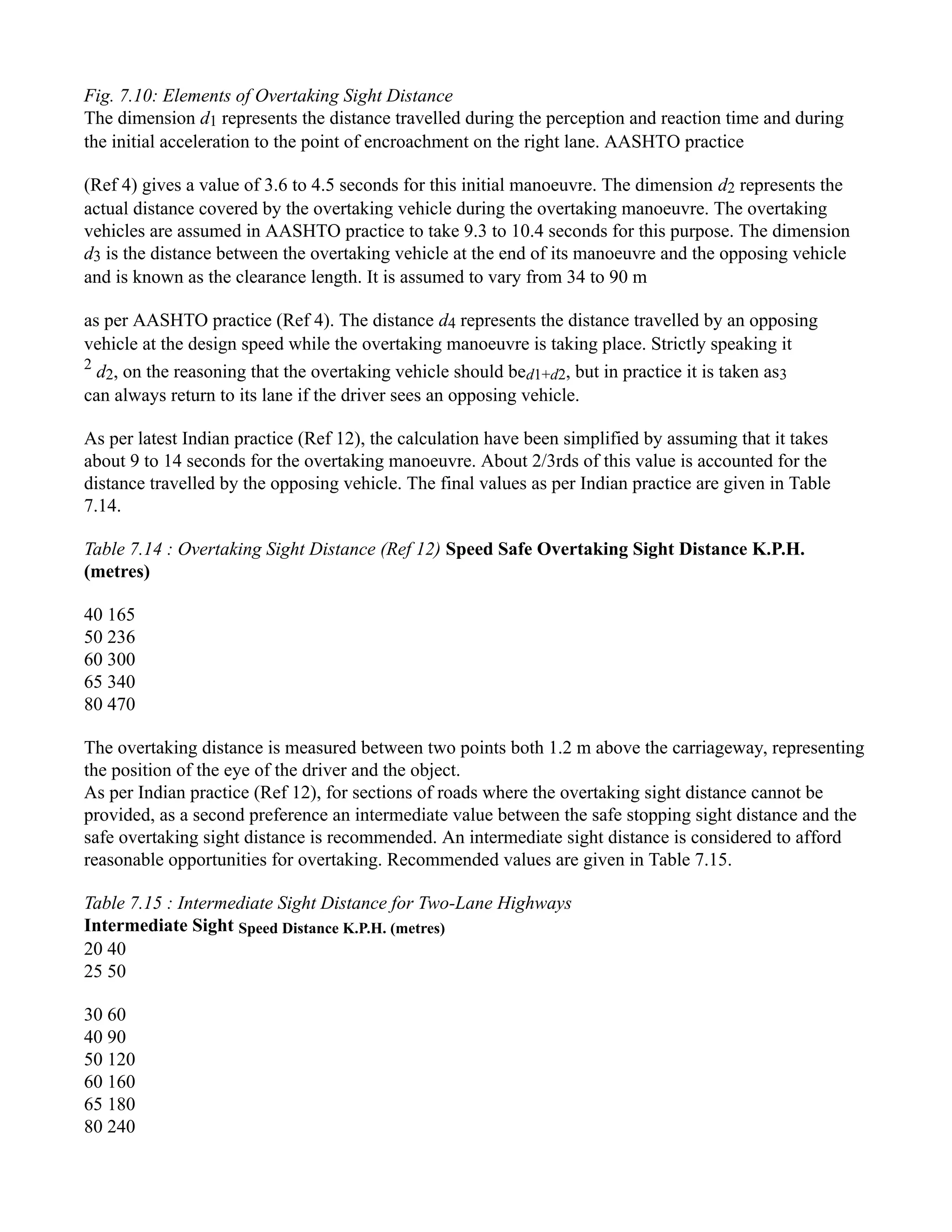 Fig. 7.10: Elements of Overtaking Sight Distance
The dimension d1 represents the distance travelled during the perception and reaction time and during
the initial acceleration to the point of encroachment on the right lane. AASHTO practice
(Ref 4) gives a value of 3.6 to 4.5 seconds for this initial manoeuvre. The dimension d2 represents the
actual distance covered by the overtaking vehicle during the overtaking manoeuvre. The overtaking
vehicles are assumed in AASHTO practice to take 9.3 to 10.4 seconds for this purpose. The dimension
d3 is the distance between the overtaking vehicle at the end of its manoeuvre and the opposing vehicle
and is known as the clearance length. It is assumed to vary from 34 to 90 m
as per AASHTO practice (Ref 4). The distance d4 represents the distance travelled by an opposing
vehicle at the design speed while the overtaking manoeuvre is taking place. Strictly speaking it
2
d2, on the reasoning that the overtaking vehicle should bed1+d2, but in practice it is taken as3
can always return to its lane if the driver sees an opposing vehicle.
As per latest Indian practice (Ref 12), the calculation have been simplified by assuming that it takes
about 9 to 14 seconds for the overtaking manoeuvre. About 2/3rds of this value is accounted for the
distance travelled by the opposing vehicle. The final values as per Indian practice are given in Table
7.14.
Table 7.14 : Overtaking Sight Distance (Ref 12) Speed Safe Overtaking Sight Distance K.P.H.
(metres)
40 165
50 236
60 300
65 340
80 470
The overtaking distance is measured between two points both 1.2 m above the carriageway, representing
the position of the eye of the driver and the object.
As per Indian practice (Ref 12), for sections of roads where the overtaking sight distance cannot be
provided, as a second preference an intermediate value between the safe stopping sight distance and the
safe overtaking sight distance is recommended. An intermediate sight distance is considered to afford
reasonable opportunities for overtaking. Recommended values are given in Table 7.15.
Table 7.15 : Intermediate Sight Distance for Two-Lane Highways
Intermediate Sight Speed Distance K.P.H. (metres)
20 40
25 50
30 60
40 90
50 120
60 160
65 180
80 240
 