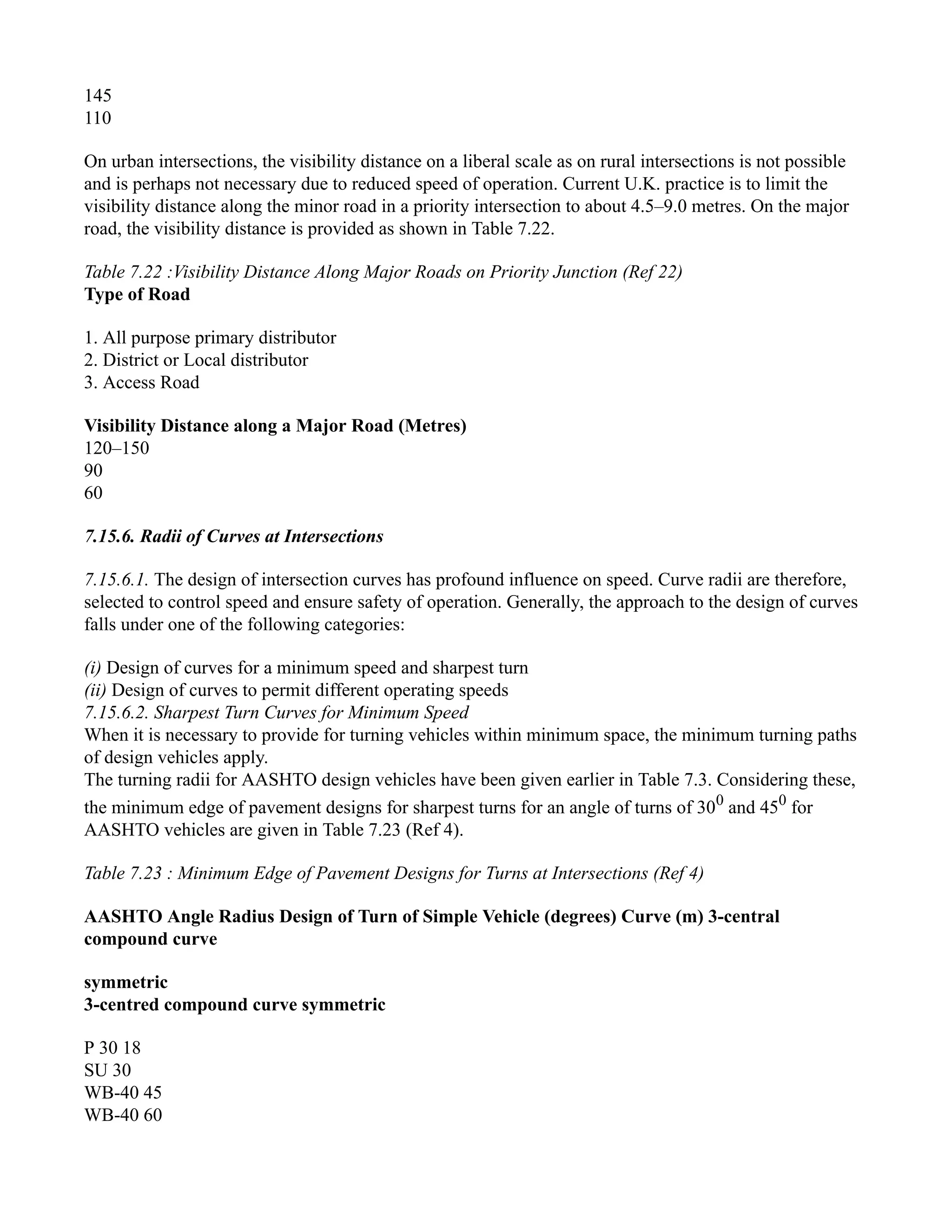 145
110
On urban intersections, the visibility distance on a liberal scale as on rural intersections is not possible
and is perhaps not necessary due to reduced speed of operation. Current U.K. practice is to limit the
visibility distance along the minor road in a priority intersection to about 4.5–9.0 metres. On the major
road, the visibility distance is provided as shown in Table 7.22.
Table 7.22 :Visibility Distance Along Major Roads on Priority Junction (Ref 22)
Type of Road
1. All purpose primary distributor
2. District or Local distributor
3. Access Road
Visibility Distance along a Major Road (Metres)
120–150
90
60
7.15.6. Radii of Curves at Intersections
7.15.6.1. The design of intersection curves has profound influence on speed. Curve radii are therefore,
selected to control speed and ensure safety of operation. Generally, the approach to the design of curves
falls under one of the following categories:
(i) Design of curves for a minimum speed and sharpest turn
(ii) Design of curves to permit different operating speeds
7.15.6.2. Sharpest Turn Curves for Minimum Speed
When it is necessary to provide for turning vehicles within minimum space, the minimum turning paths
of design vehicles apply.
The turning radii for AASHTO design vehicles have been given earlier in Table 7.3. Considering these,
the minimum edge of pavement designs for sharpest turns for an angle of turns of 300
and 450
for
AASHTO vehicles are given in Table 7.23 (Ref 4).
Table 7.23 : Minimum Edge of Pavement Designs for Turns at Intersections (Ref 4)
AASHTO Angle Radius Design of Turn of Simple Vehicle (degrees) Curve (m) 3-central
compound curve
symmetric
3-centred compound curve symmetric
P 30 18
SU 30
WB-40 45
WB-40 60
 