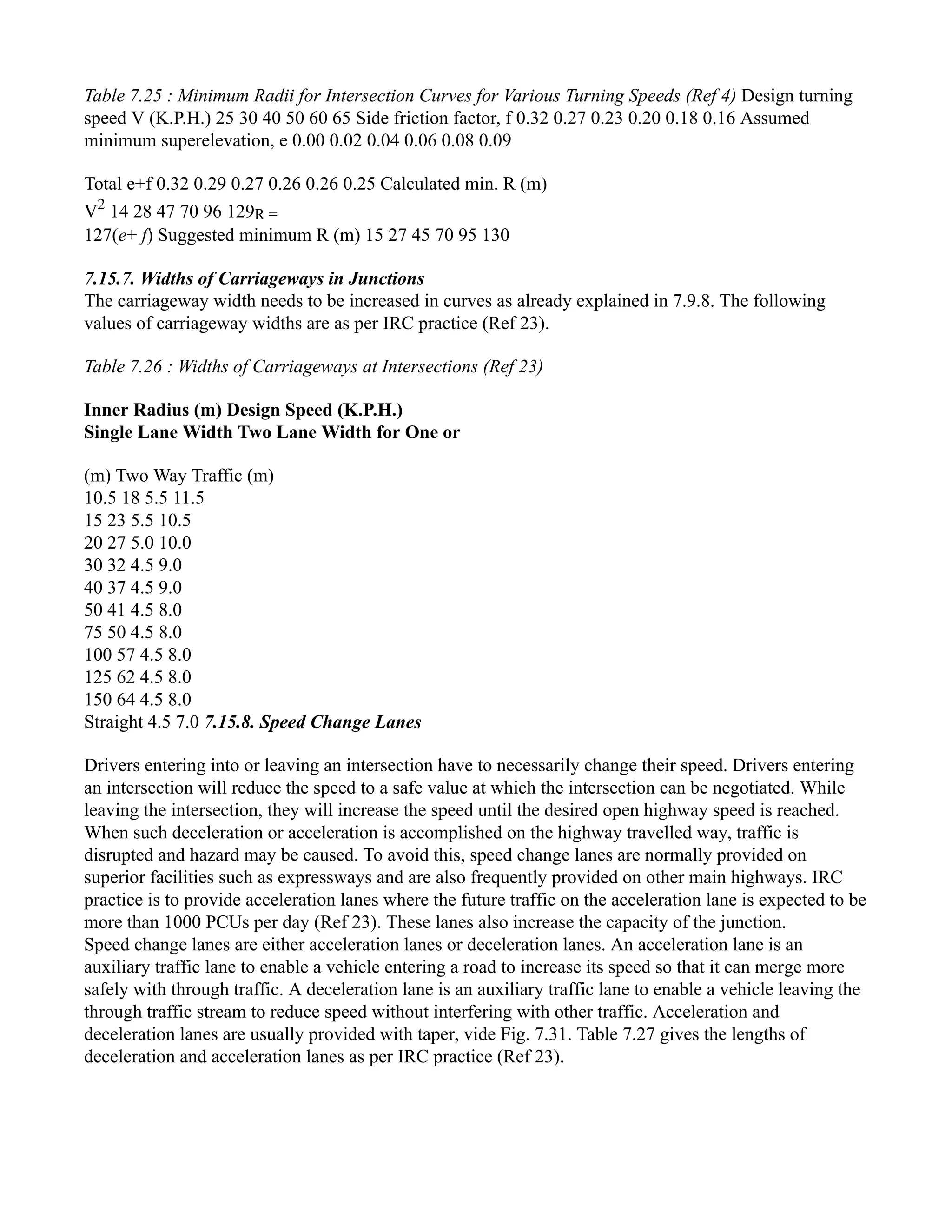 Table 7.25 : Minimum Radii for Intersection Curves for Various Turning Speeds (Ref 4) Design turning
speed V (K.P.H.) 25 30 40 50 60 65 Side friction factor, f 0.32 0.27 0.23 0.20 0.18 0.16 Assumed
minimum superelevation, e 0.00 0.02 0.04 0.06 0.08 0.09
Total e+f 0.32 0.29 0.27 0.26 0.26 0.25 Calculated min. R (m)
V2
14 28 47 70 96 129R =
127(e+ f) Suggested minimum R (m) 15 27 45 70 95 130
7.15.7. Widths of Carriageways in Junctions
The carriageway width needs to be increased in curves as already explained in 7.9.8. The following
values of carriageway widths are as per IRC practice (Ref 23).
Table 7.26 : Widths of Carriageways at Intersections (Ref 23)
Inner Radius (m) Design Speed (K.P.H.)
Single Lane Width Two Lane Width for One or
(m) Two Way Traffic (m)
10.5 18 5.5 11.5
15 23 5.5 10.5
20 27 5.0 10.0
30 32 4.5 9.0
40 37 4.5 9.0
50 41 4.5 8.0
75 50 4.5 8.0
100 57 4.5 8.0
125 62 4.5 8.0
150 64 4.5 8.0
Straight 4.5 7.0 7.15.8. Speed Change Lanes
Drivers entering into or leaving an intersection have to necessarily change their speed. Drivers entering
an intersection will reduce the speed to a safe value at which the intersection can be negotiated. While
leaving the intersection, they will increase the speed until the desired open highway speed is reached.
When such deceleration or acceleration is accomplished on the highway travelled way, traffic is
disrupted and hazard may be caused. To avoid this, speed change lanes are normally provided on
superior facilities such as expressways and are also frequently provided on other main highways. IRC
practice is to provide acceleration lanes where the future traffic on the acceleration lane is expected to be
more than 1000 PCUs per day (Ref 23). These lanes also increase the capacity of the junction.
Speed change lanes are either acceleration lanes or deceleration lanes. An acceleration lane is an
auxiliary traffic lane to enable a vehicle entering a road to increase its speed so that it can merge more
safely with through traffic. A deceleration lane is an auxiliary traffic lane to enable a vehicle leaving the
through traffic stream to reduce speed without interfering with other traffic. Acceleration and
deceleration lanes are usually provided with taper, vide Fig. 7.31. Table 7.27 gives the lengths of
deceleration and acceleration lanes as per IRC practice (Ref 23).
 