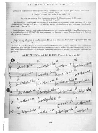rc::( ',Ai AN. III•' IP I 111.S j." kl' • .v 11 17.
A escala de blues comáste das 'seguintes notas: Fundamentai, ierça bemoi, quxia.. quarta ;.tutnenr.a‘la'.
quinta e sétima bemol,
EXEMPLO-, 1:.8,-;.bla íl 1 7 bines 1'; Ah Ilb R C 1711)
Ap.tocar una blues de doze compassos no tom de L1b, use a escala de Rb blues;
11b Db Eb E F Ah ah
A escala de blucs também pode ser usada Nobre acordes menores quando o acorde 'menor dura 2.
compassos. ou mais. EXEMPLO: Se D menor soa por oio_i compassos, você pode usar Ji etiL'Ula ÁLC
b1ue:DIGAbA CD.
Ao Locar cm (ça uiicflorcs, você pode também alternar as escalas menor clóricLl e ri de bines, ambas com
a mesma fundamental. EXEMPLO: oito compassos em 1) menor — Rx.lue 1) lite Roi ilithica (RJ 1) blue.; (lu
alterne o som de ambas.
Experimente alternar a escala menor dÓriea e a escala de bines sobre ry-inlvpier urna this
primeiras qualria faixas gravadas.
- ,$,F.vey" , t
A escala de blues e usada para travismIt ir unia sonoridade, um clima "funky" , il.' INL picai ounhu
americano. Não estrague as coisas abusando dessa sonoridader , Os músicos det
r.ly1,1111 antl
essa escala sistematicamente. Experimente. tocar as escalas de bines abaixo e use- as junho
gravadas,
AS DOZE ESCALAS DE 'BLUES (Clavo_de soí e de fá)
gph
INI7 C
cybcM0
ci
oluo
afs._
_ o
c --
ot2_59- tíz-
t
j2 D
C
E 2
t -âol2,121;147f
A
40
t.
 