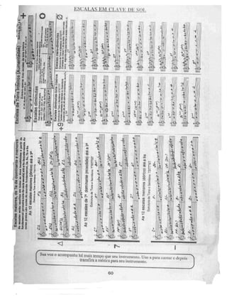 liWALASINI VE !1L )L
1 ••
ri
W/i~sita".~ ~1
'
Sua VQZ o acompanha [ui mais tempo que seu ;.nst rutilemo. Use- a panfl. c intar dep-oiN
transfira a música para seu instrumento,
60
 